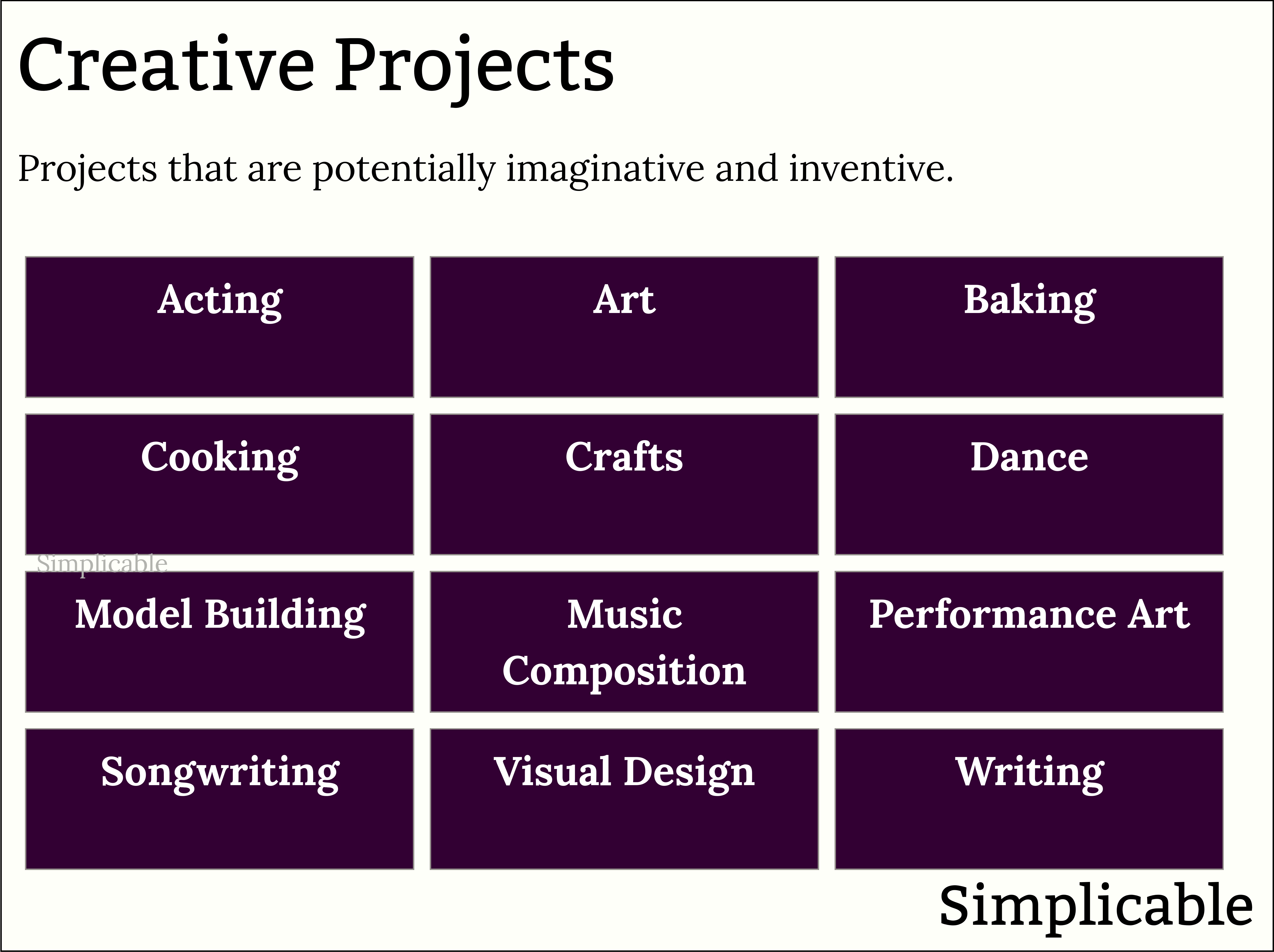 examples of creative projects
