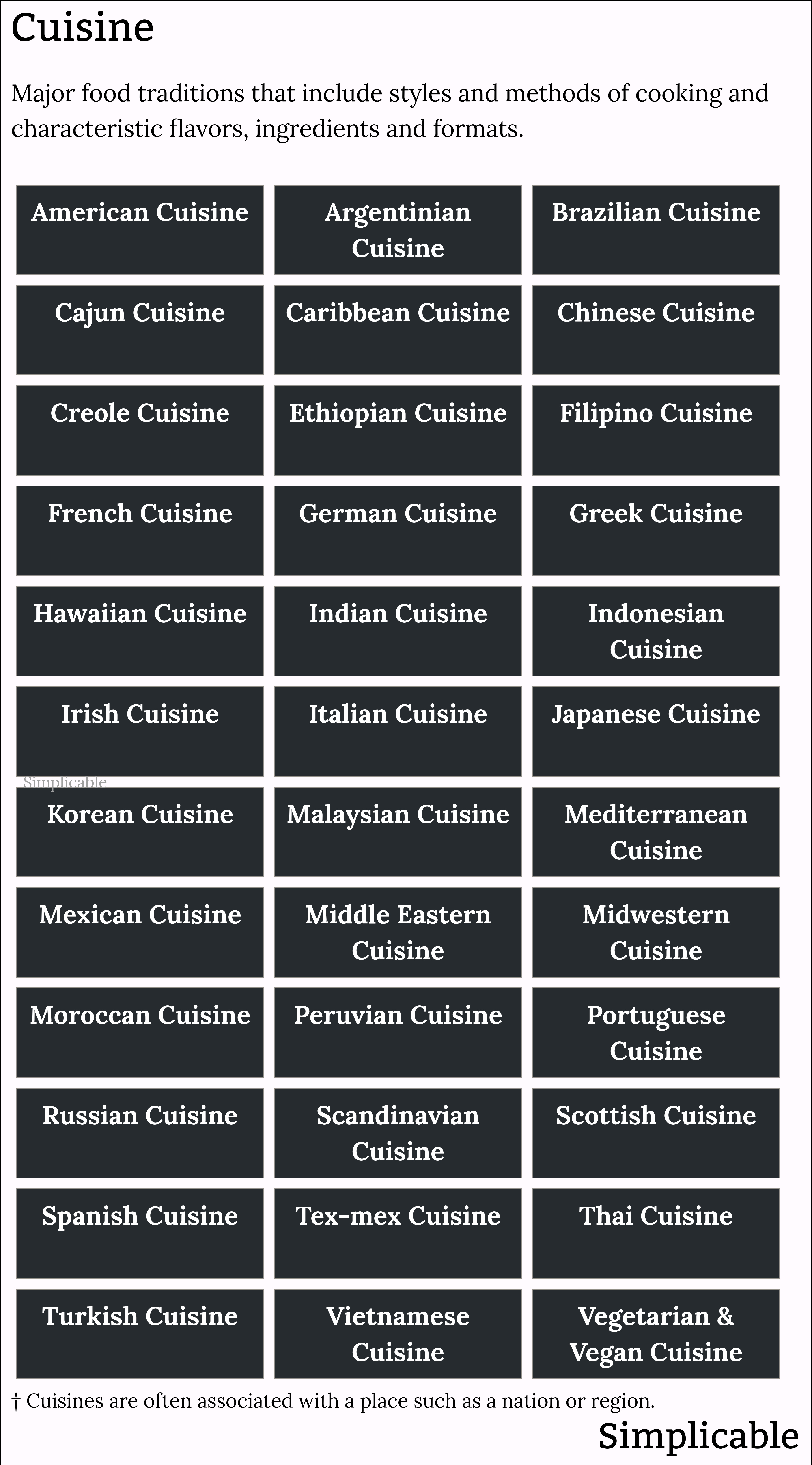 examples of cuisine