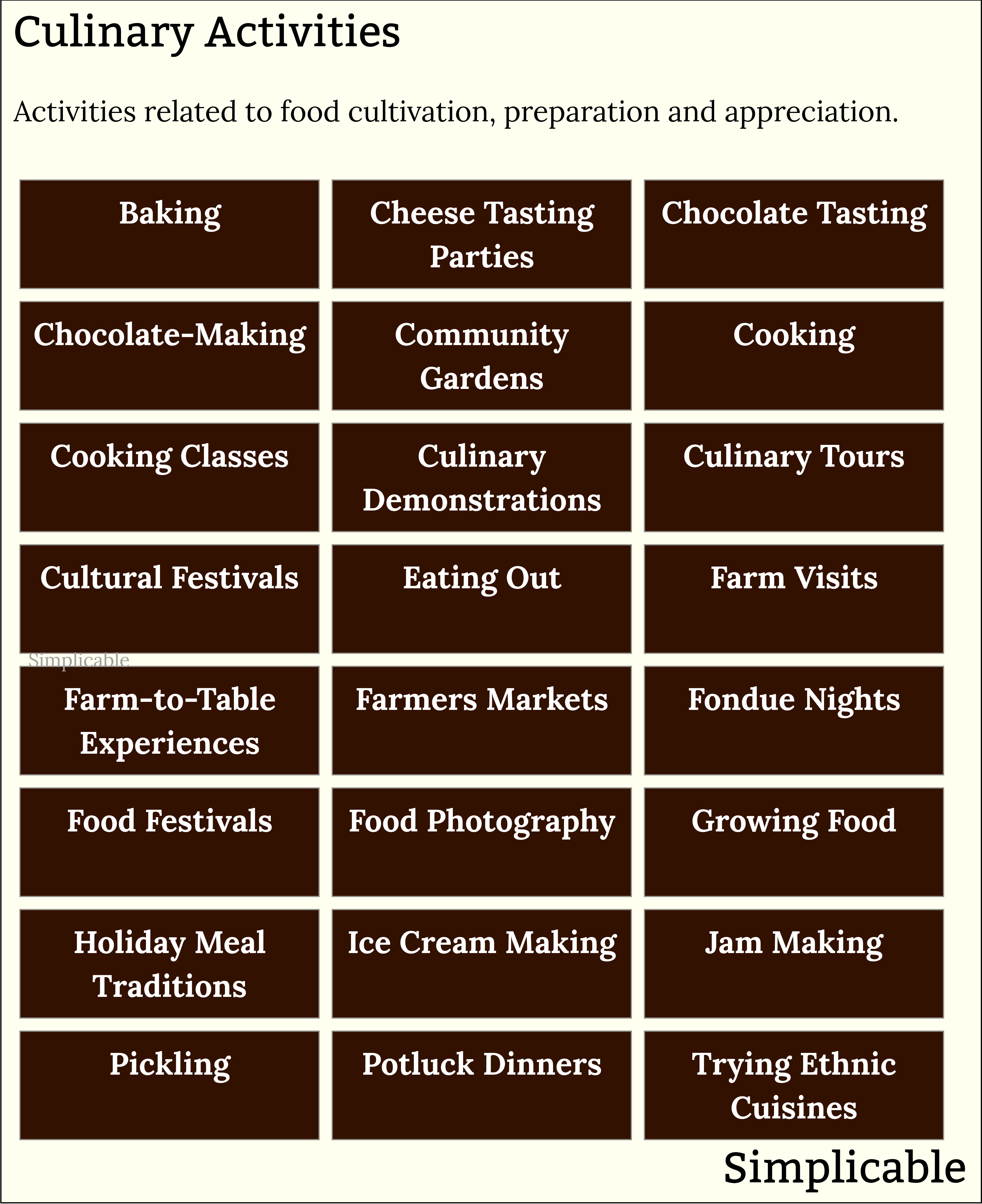 examples of culinary activities
