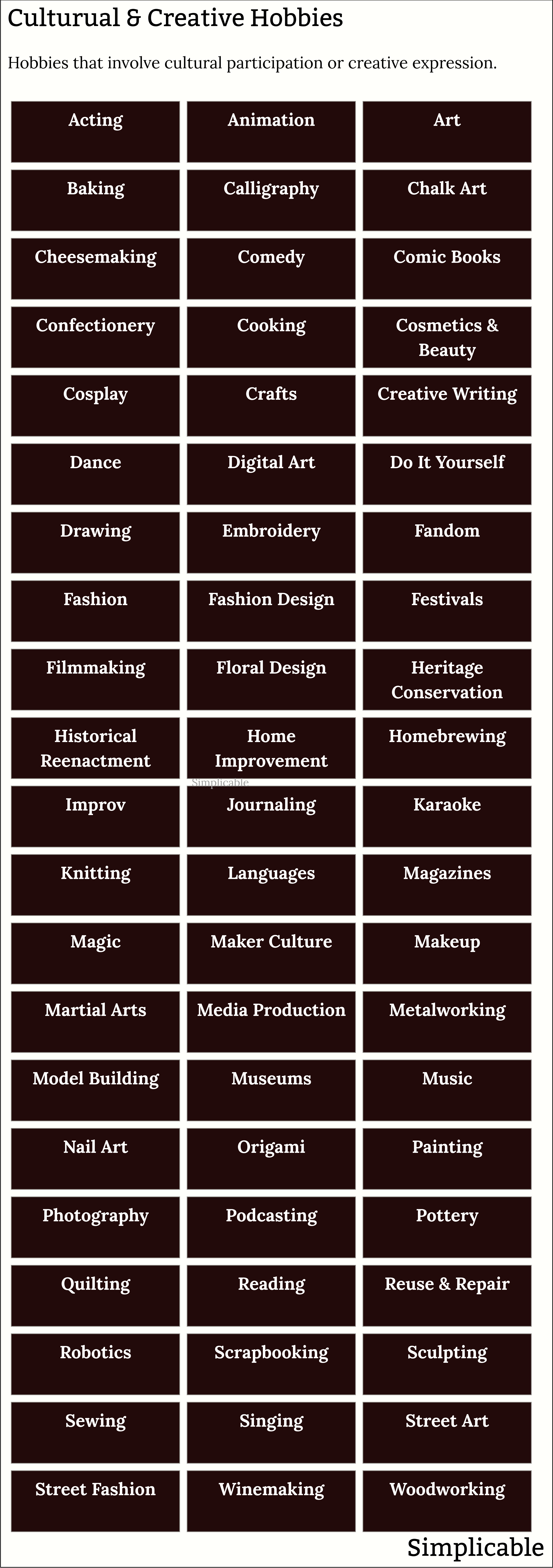 examples of cultural and creative hobbies