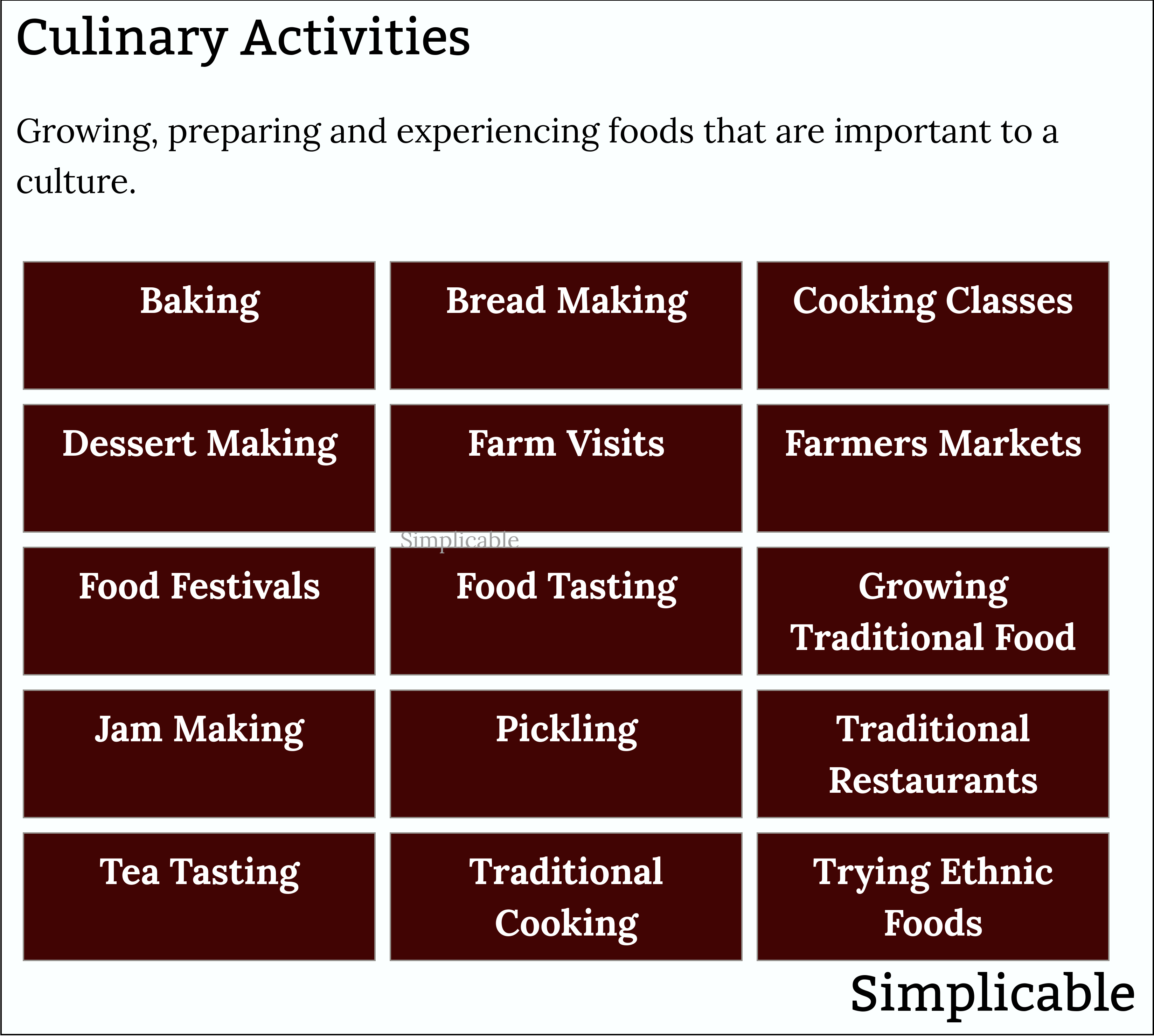 examples of cultural culinary activities