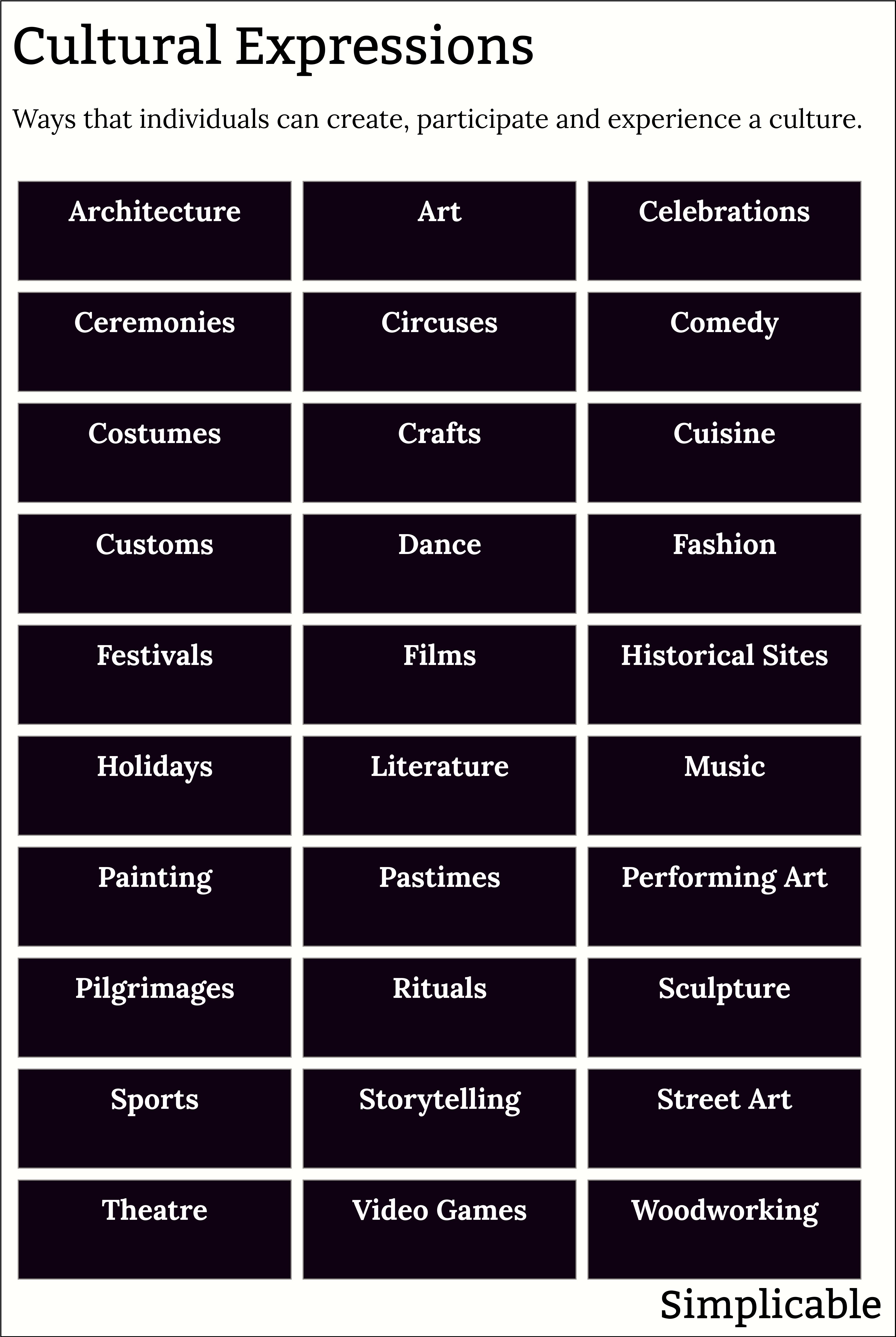 examples of cultural expression