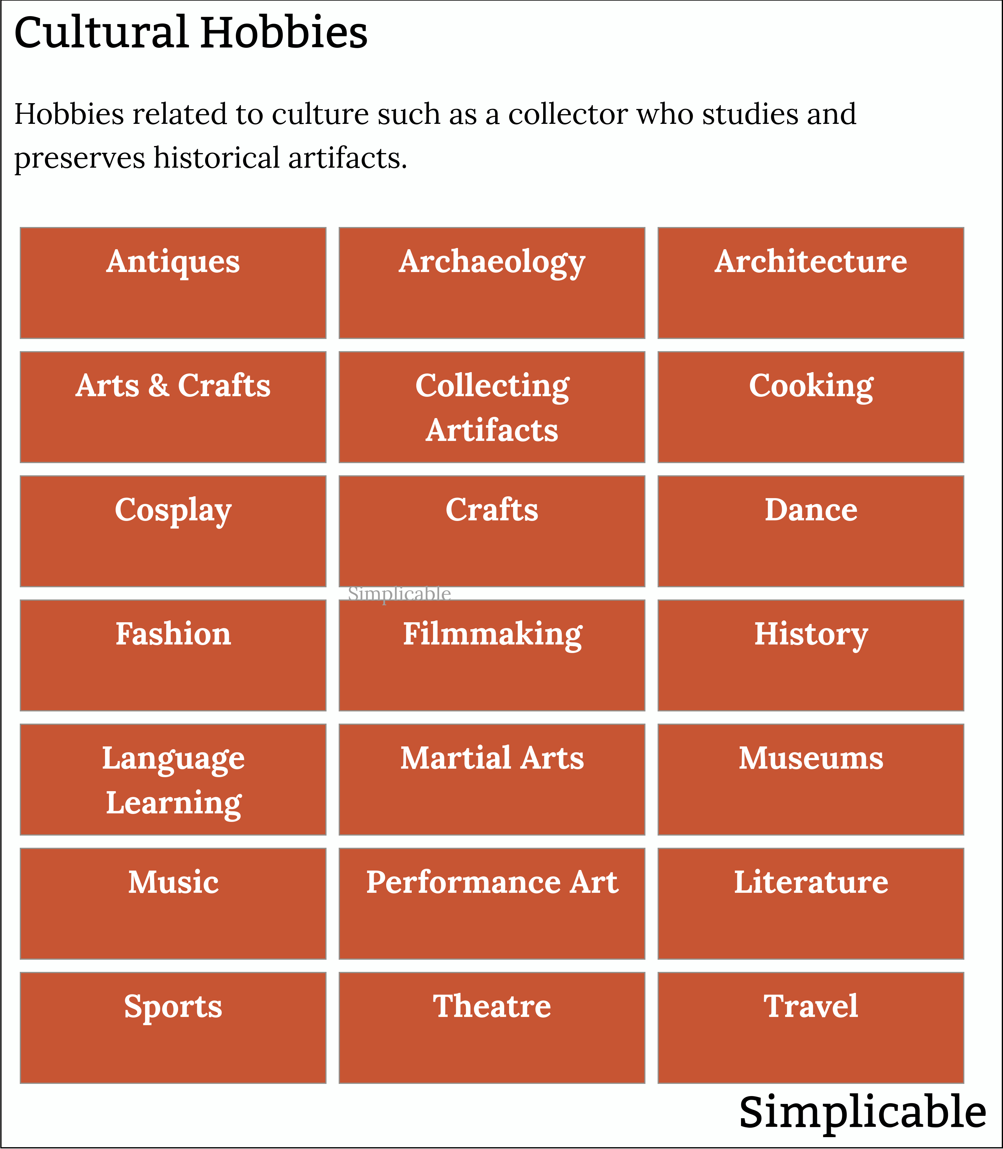 examples of cultural hobbies