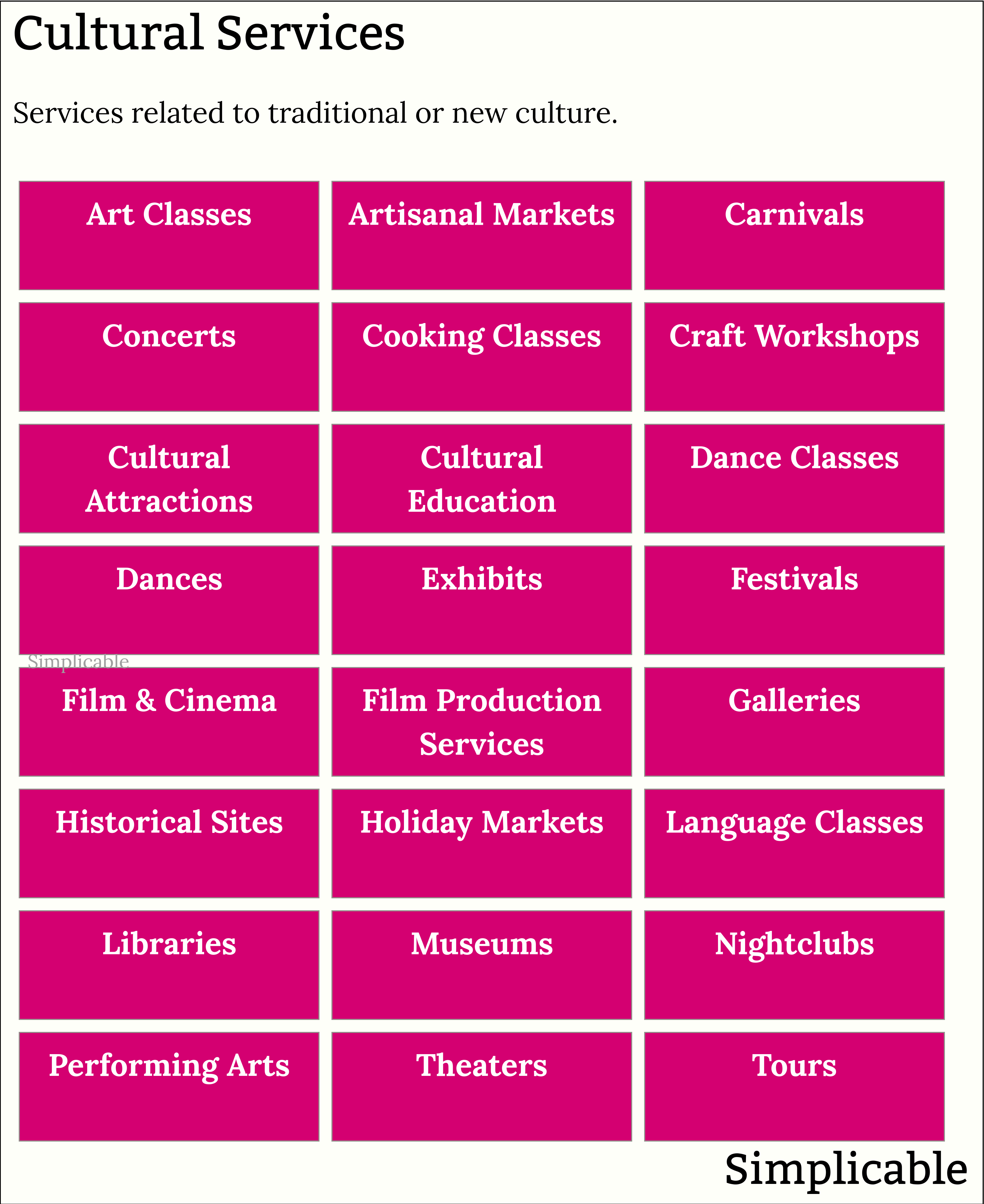 examples of cultural services