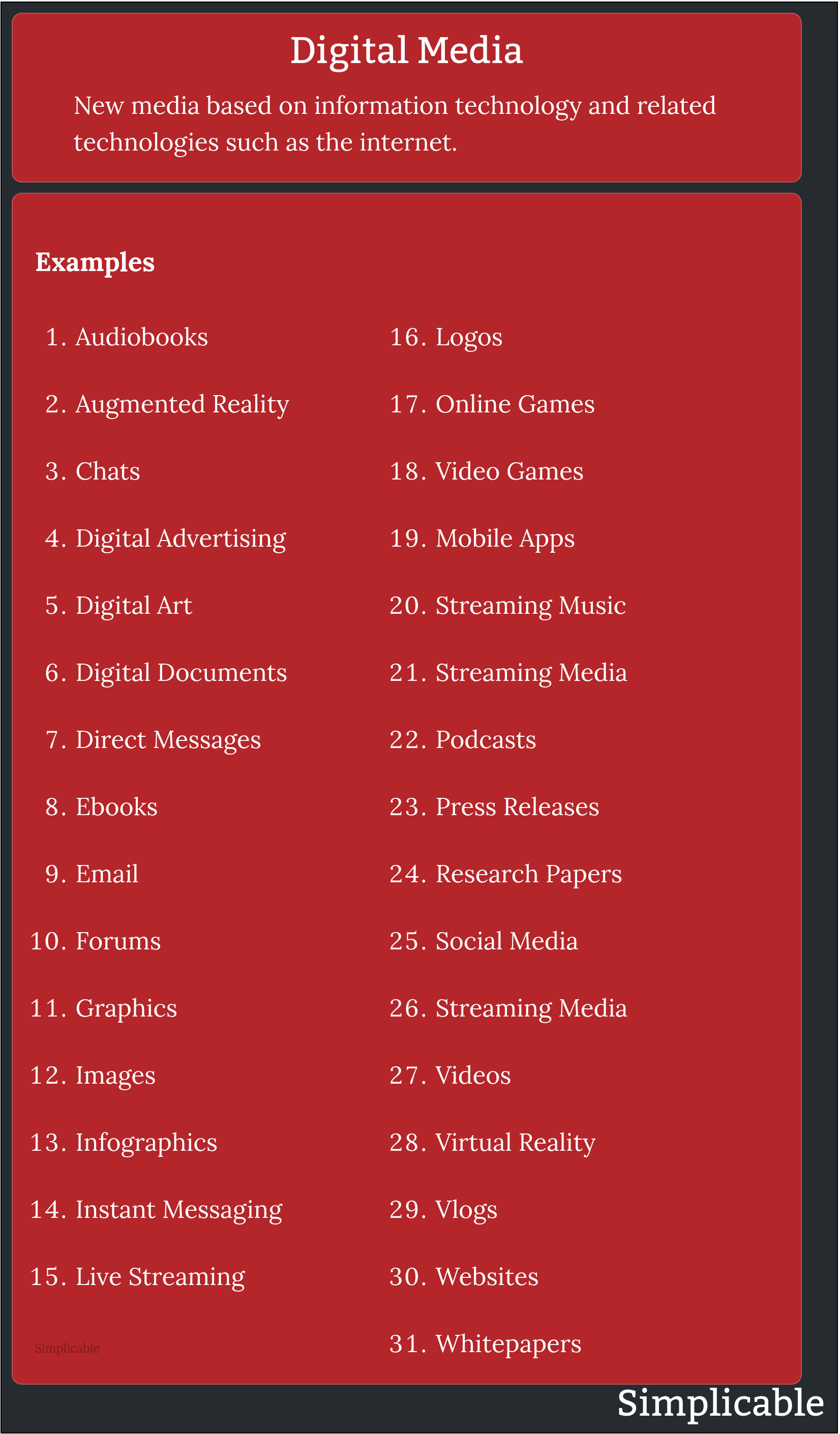 examples of digital media