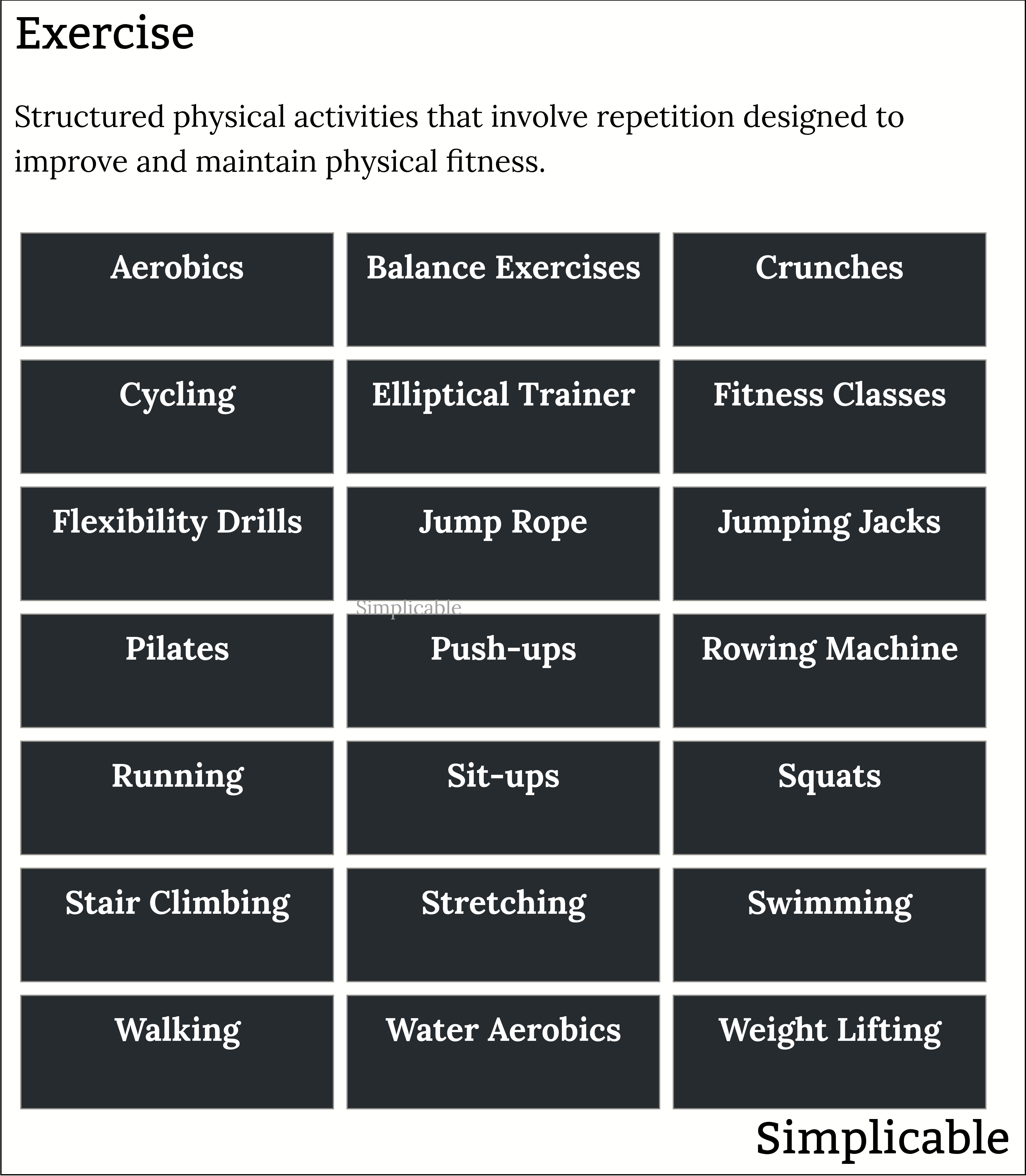 examples of exercise