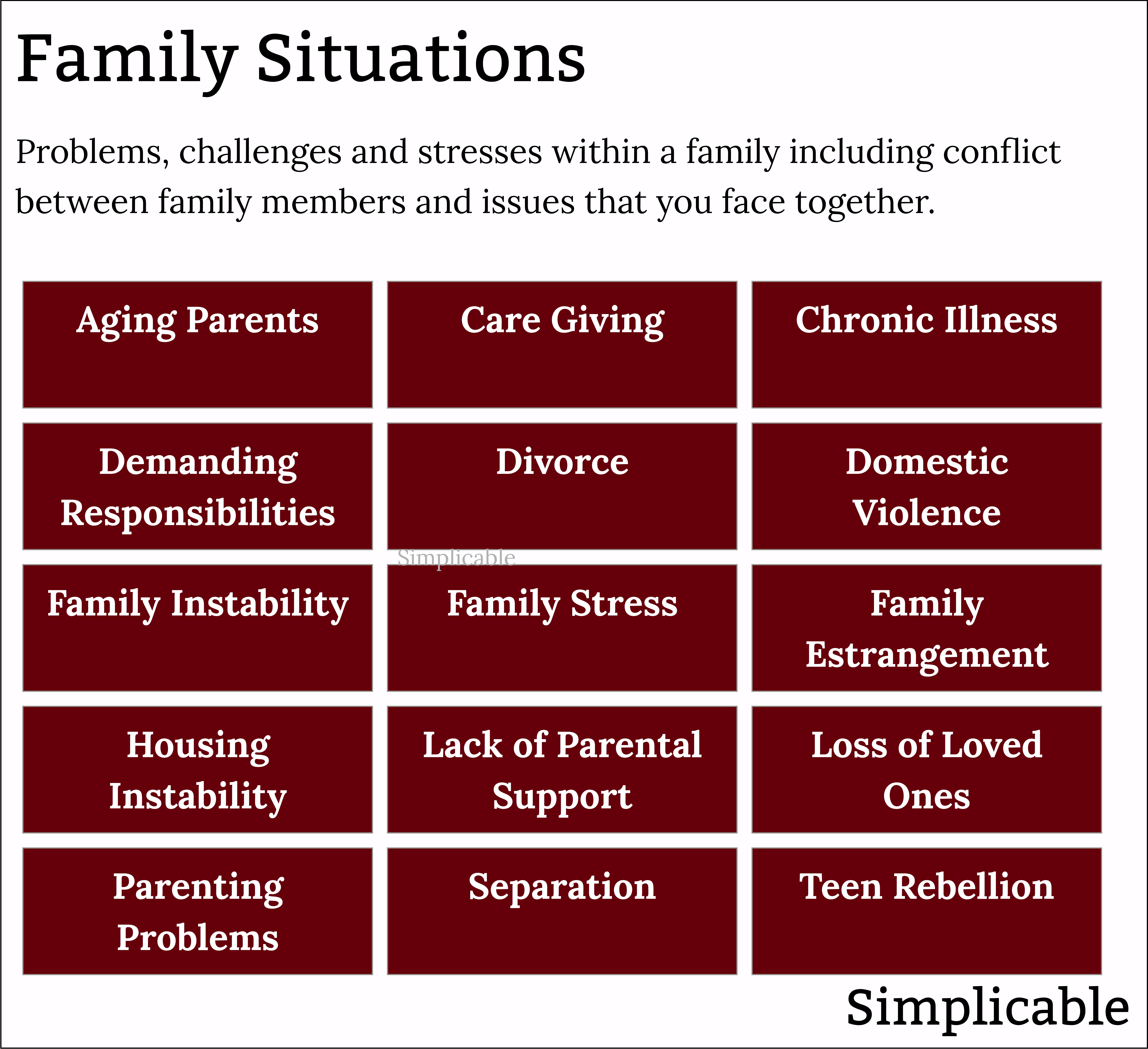 examples of family situations