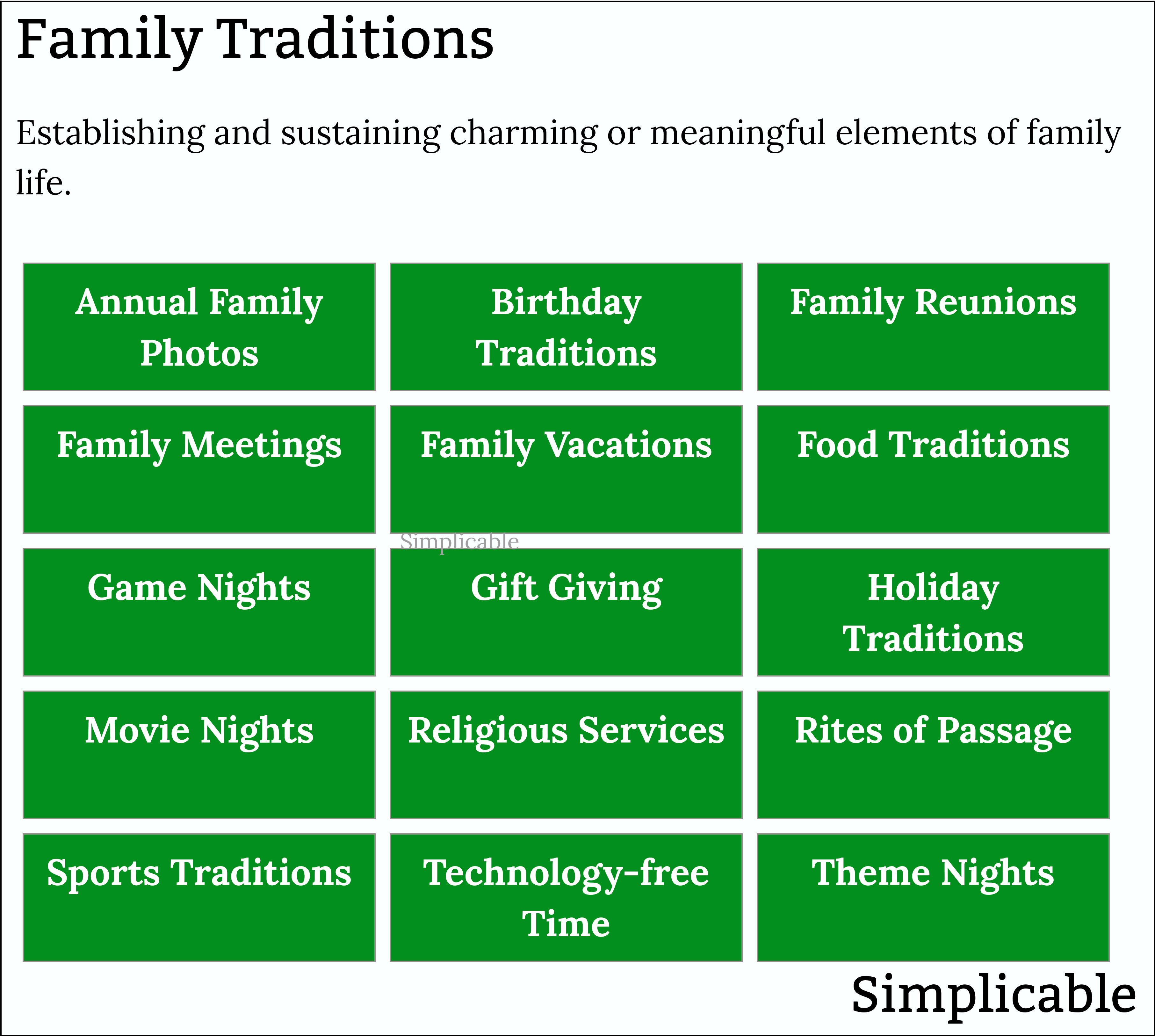 examples of family traditions