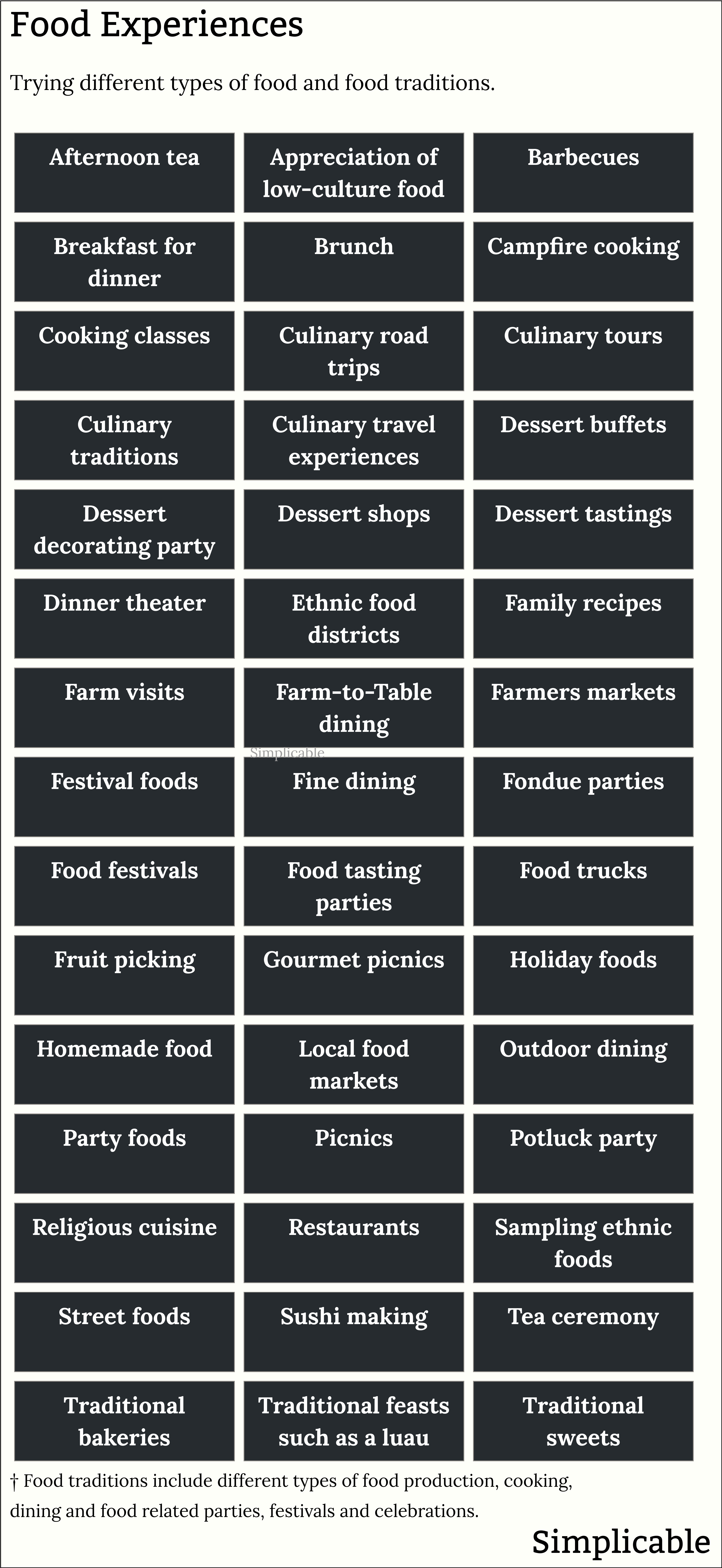 examples of food experiences