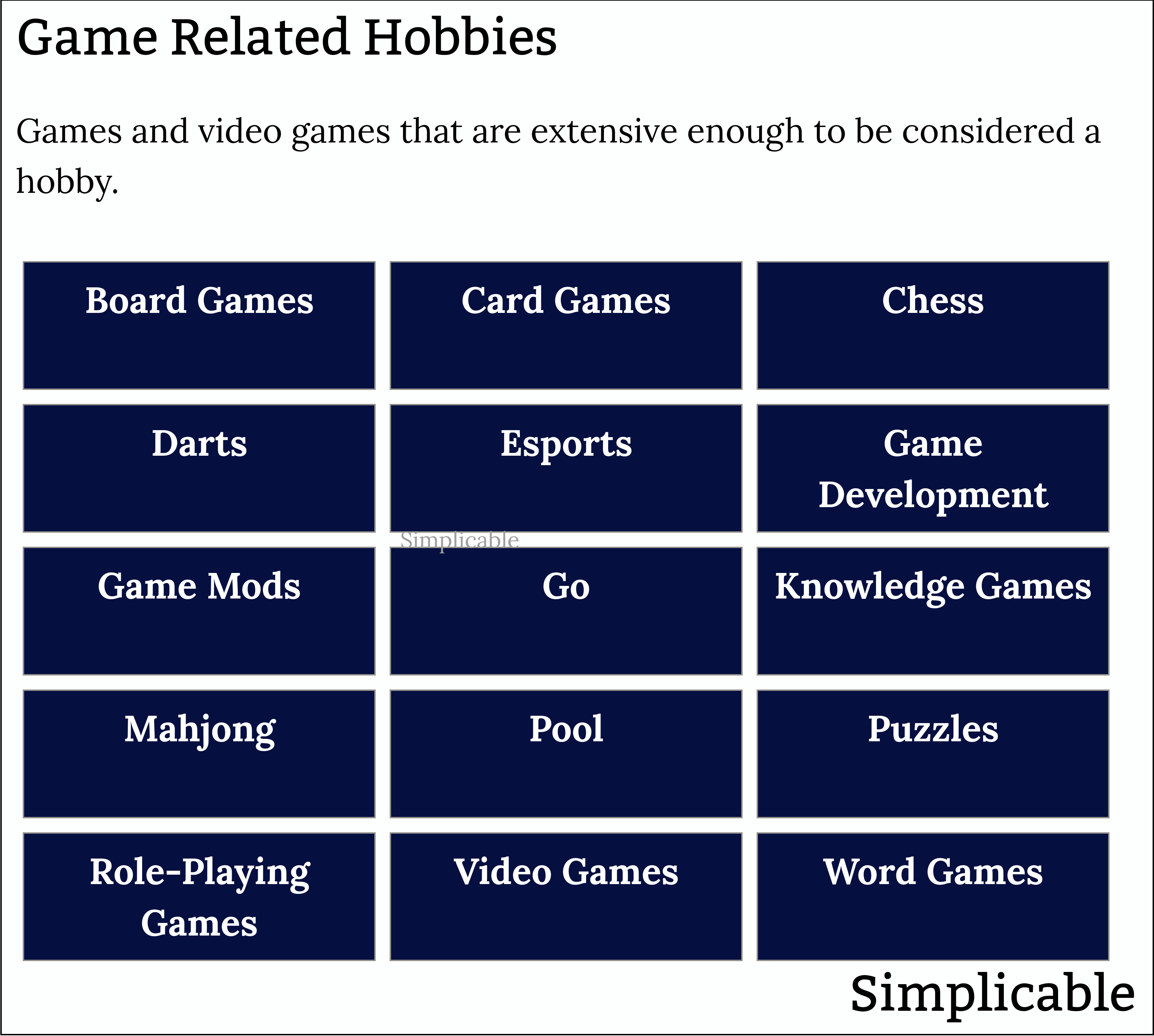 examples of game related hobbies