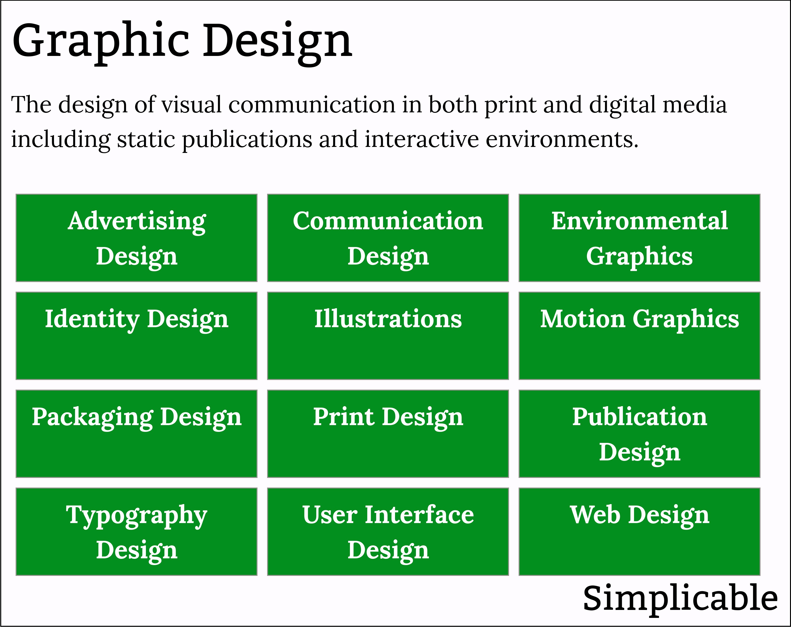 examples of graphic design