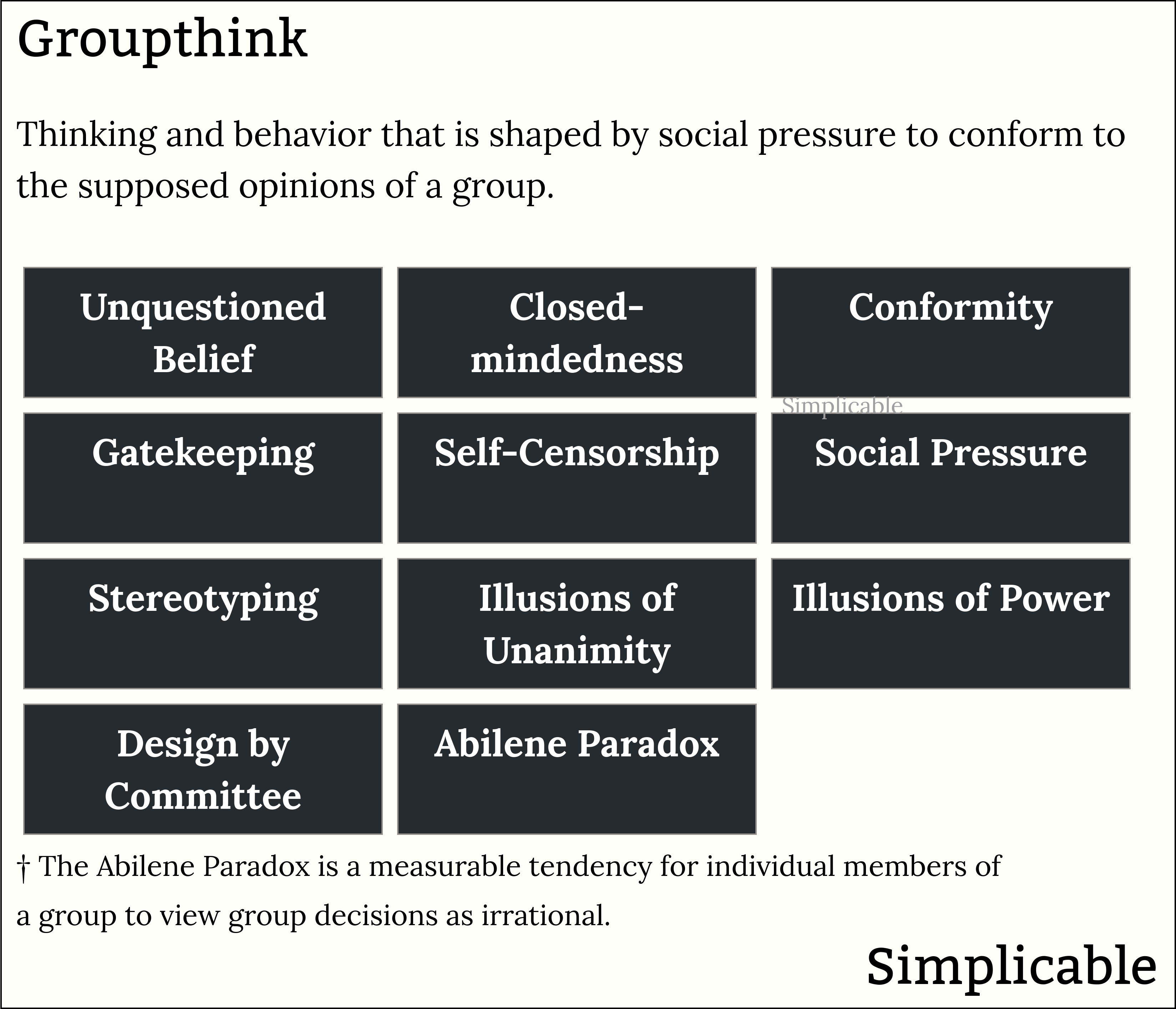 examples of groupthink
