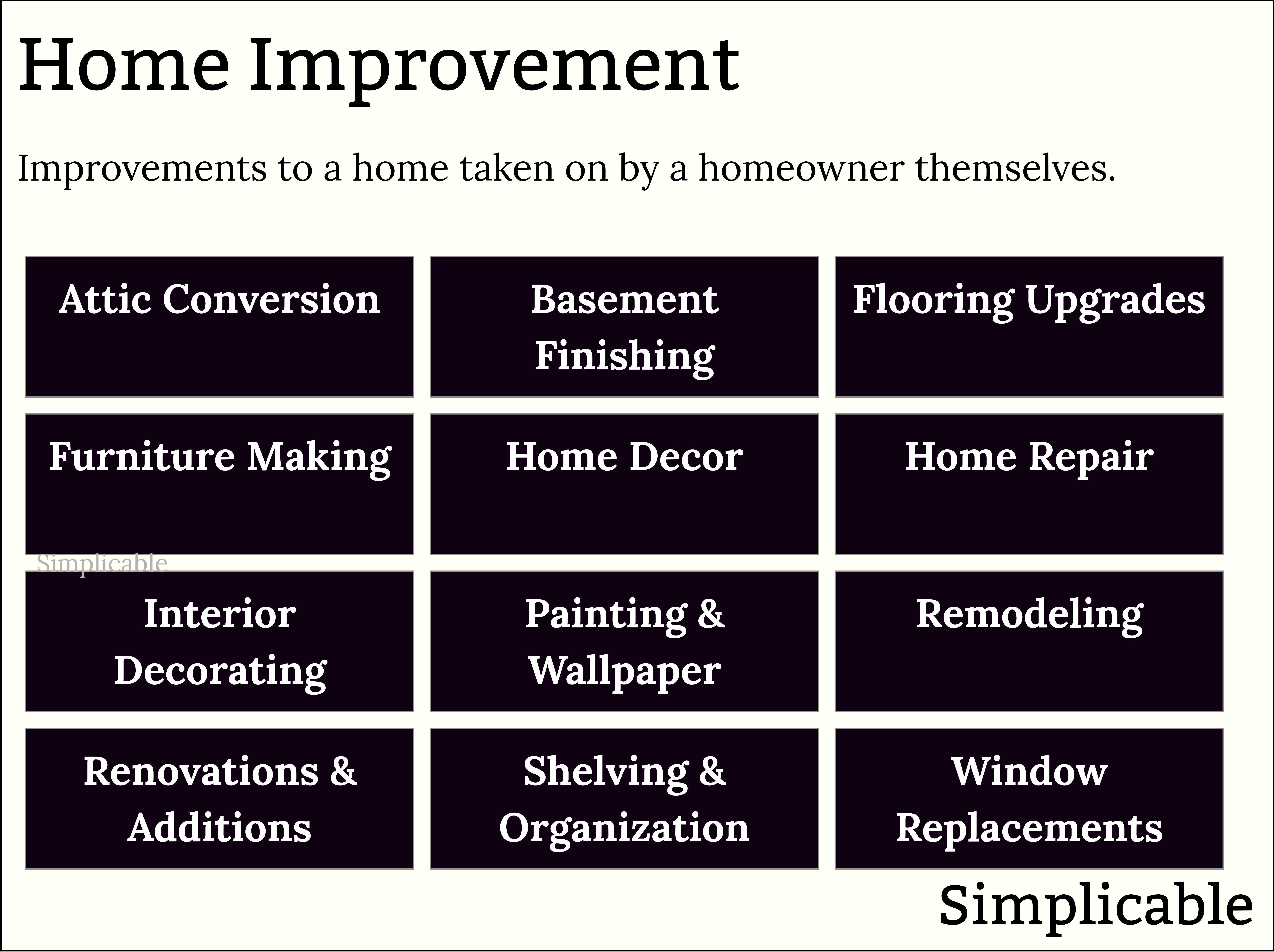 examples of home improvement DIY