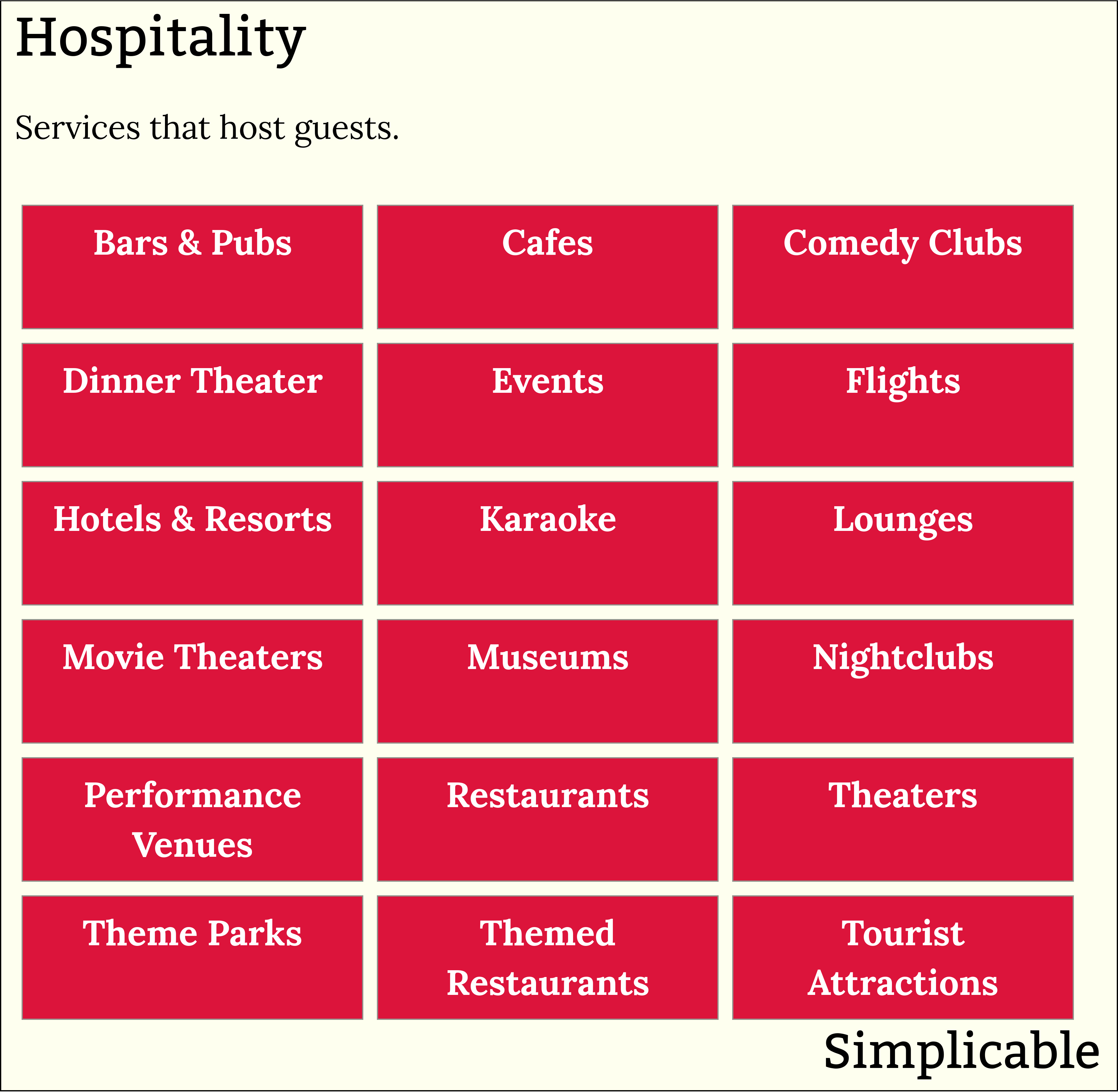 examples of hospitality businesses