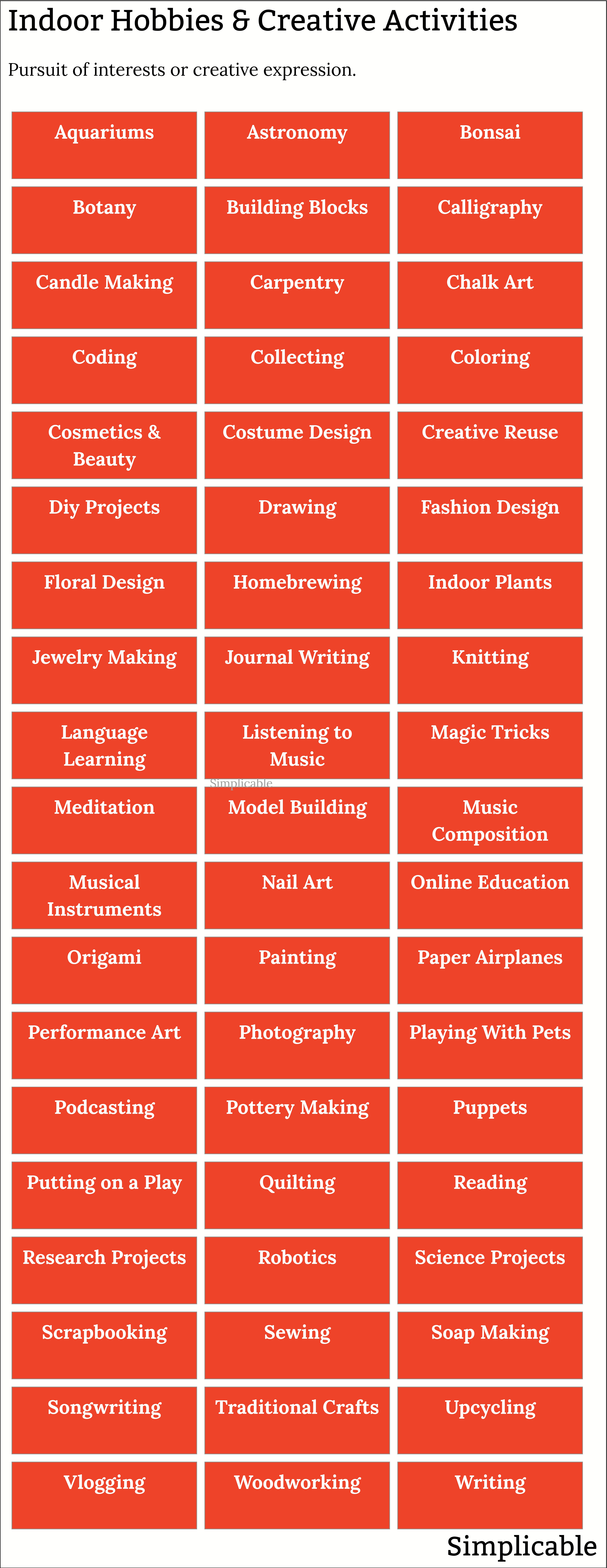 examples of indoor hobbies and creative activities