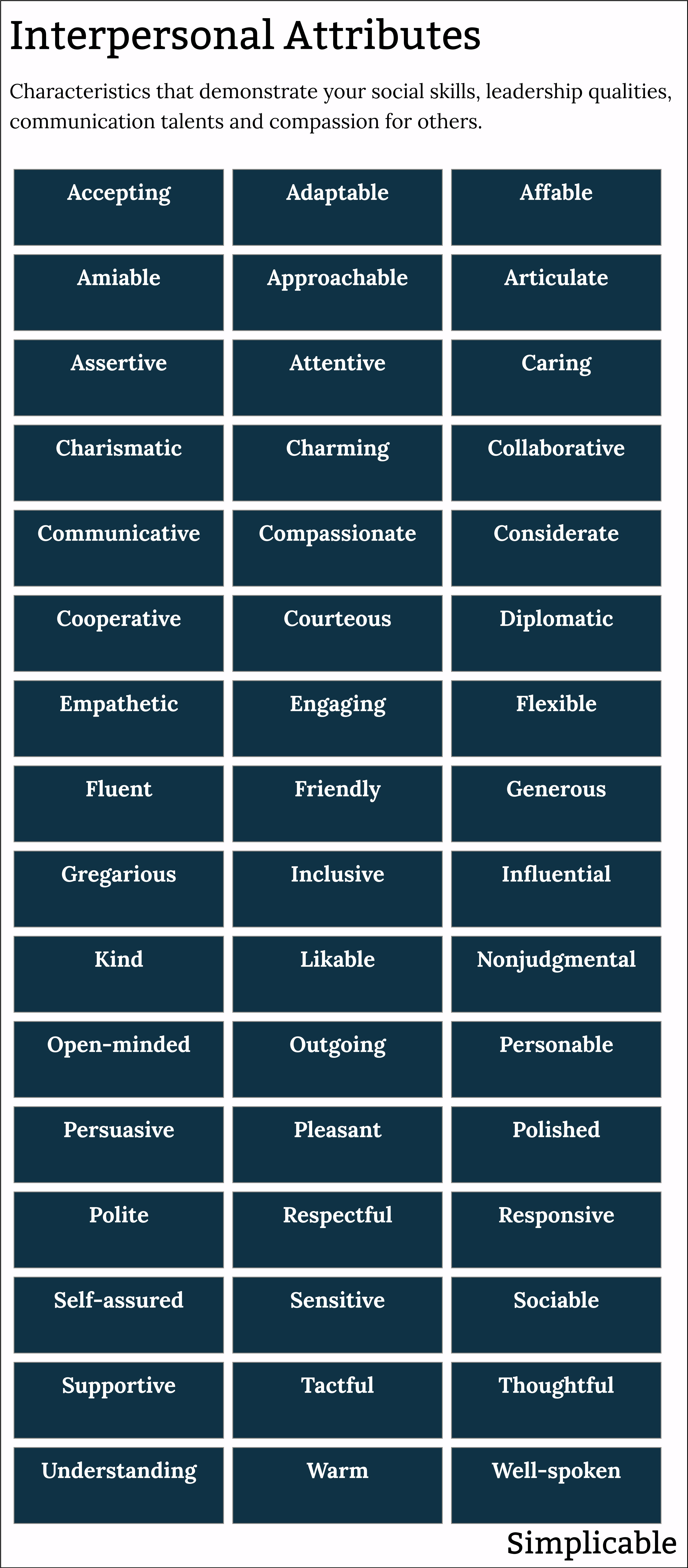 examples of interpersonal attributes