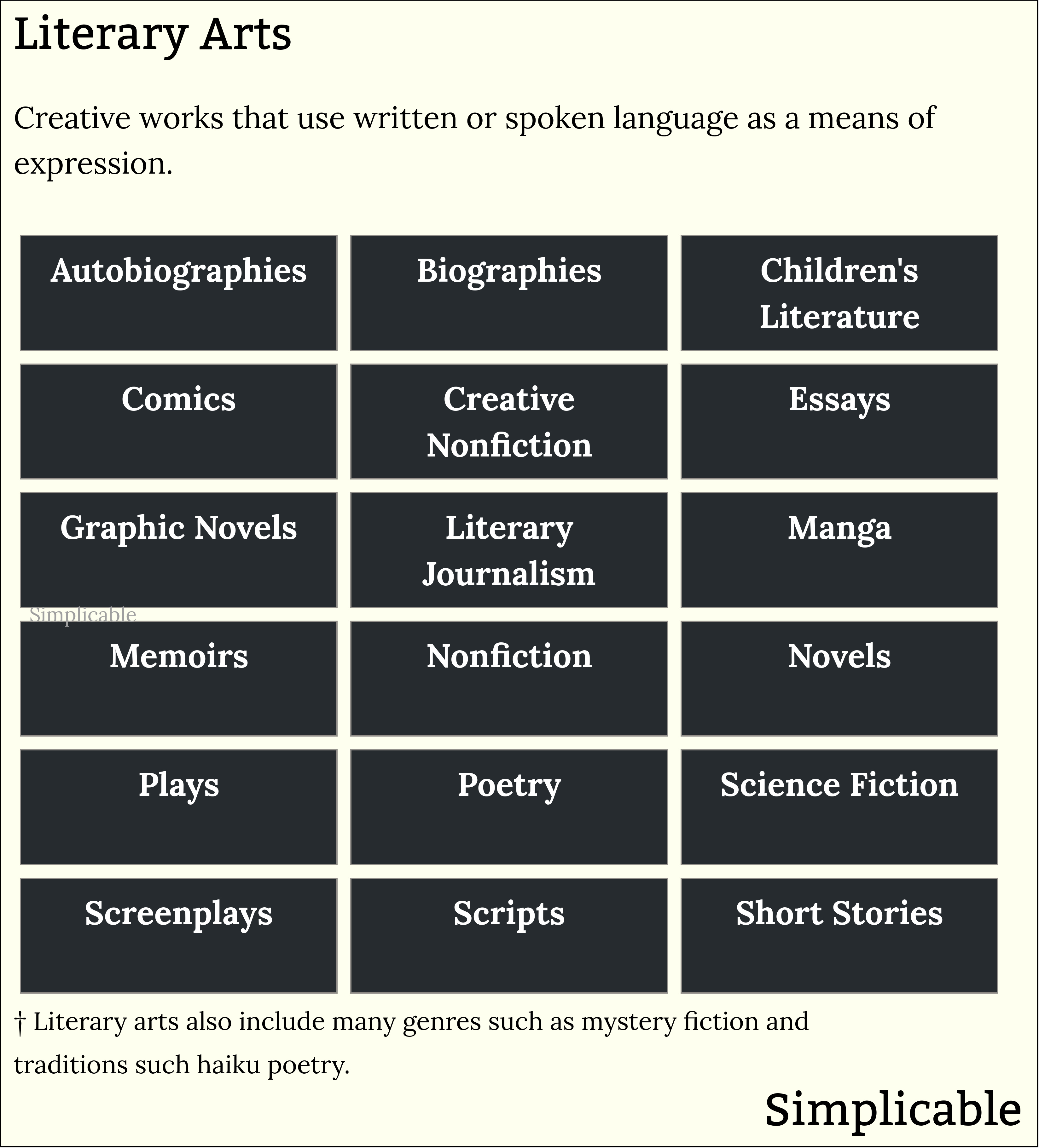 examples of literary arts
