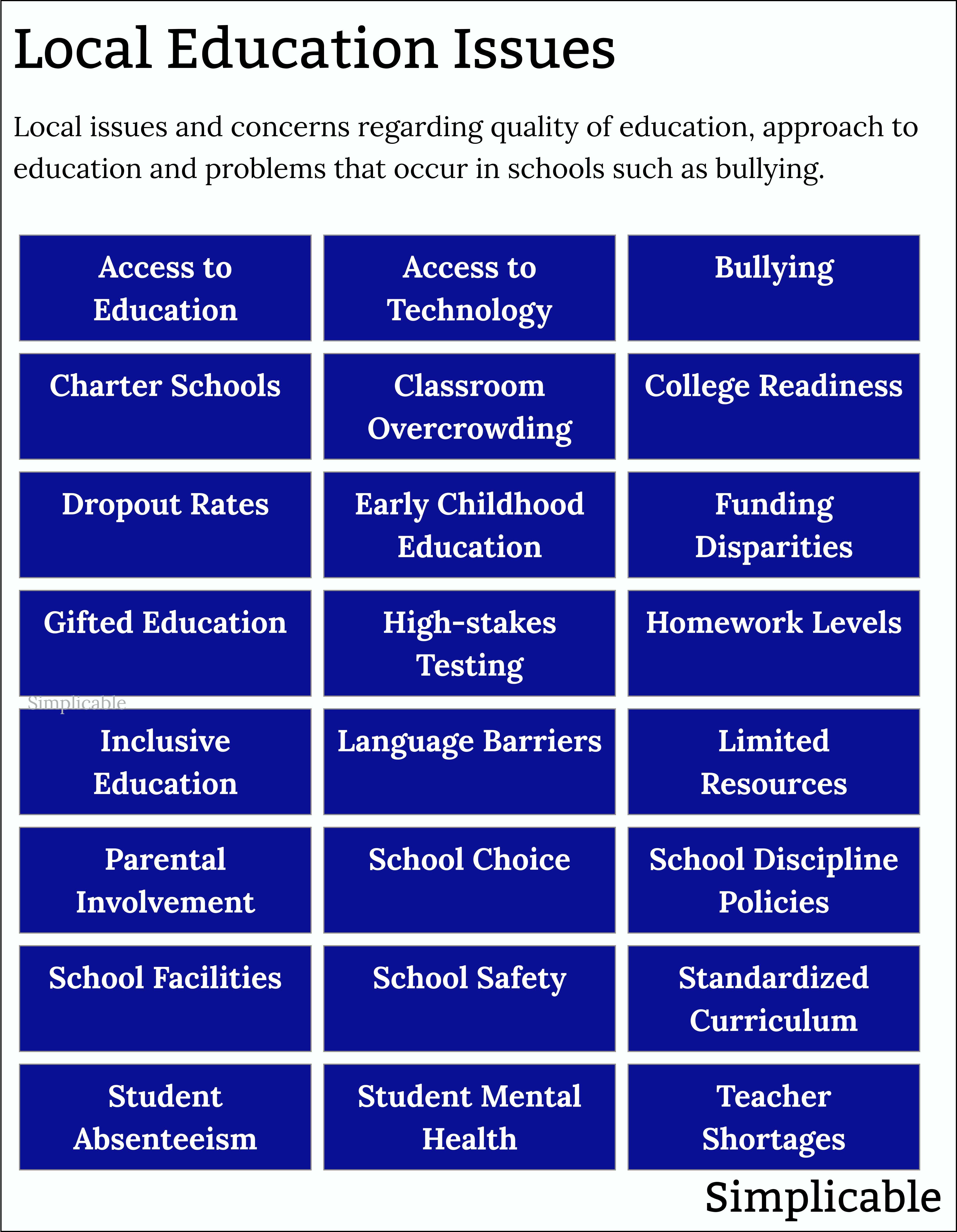 examples of local education issues