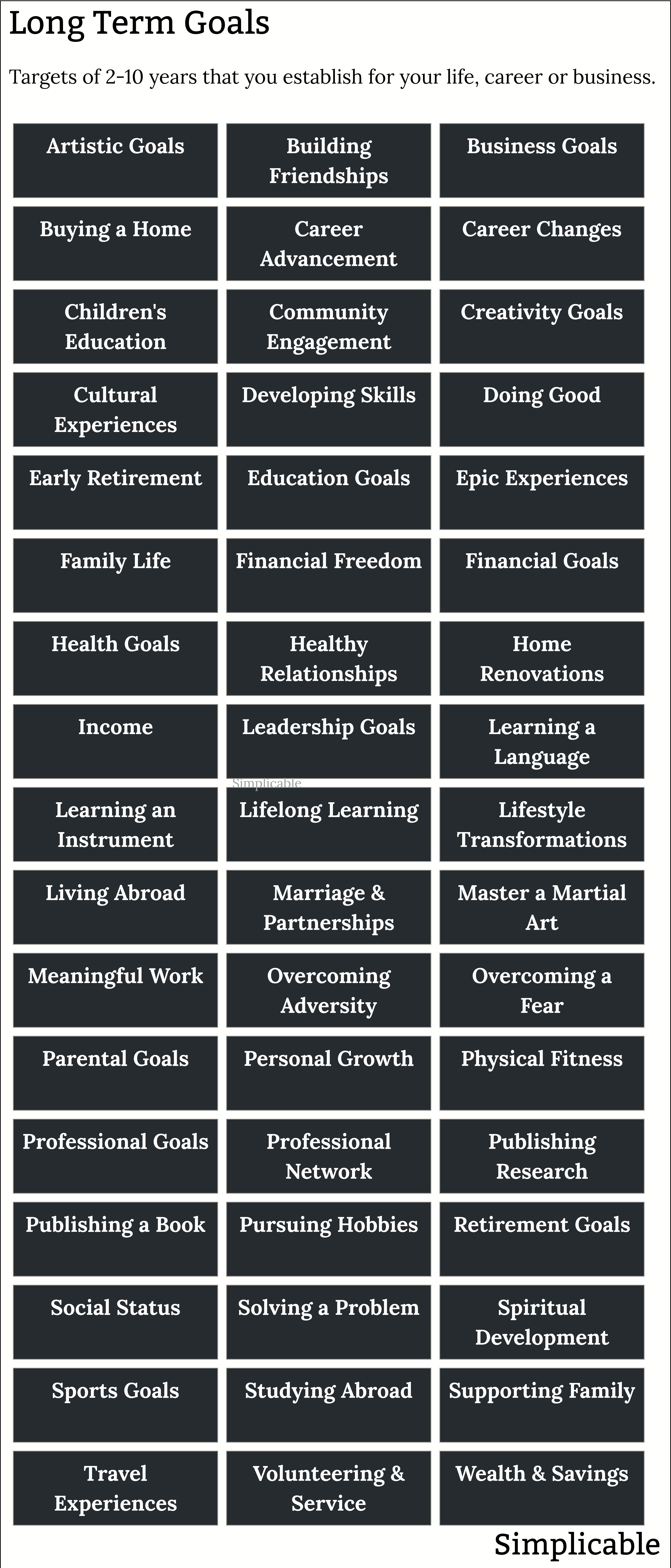 examples of long term goals