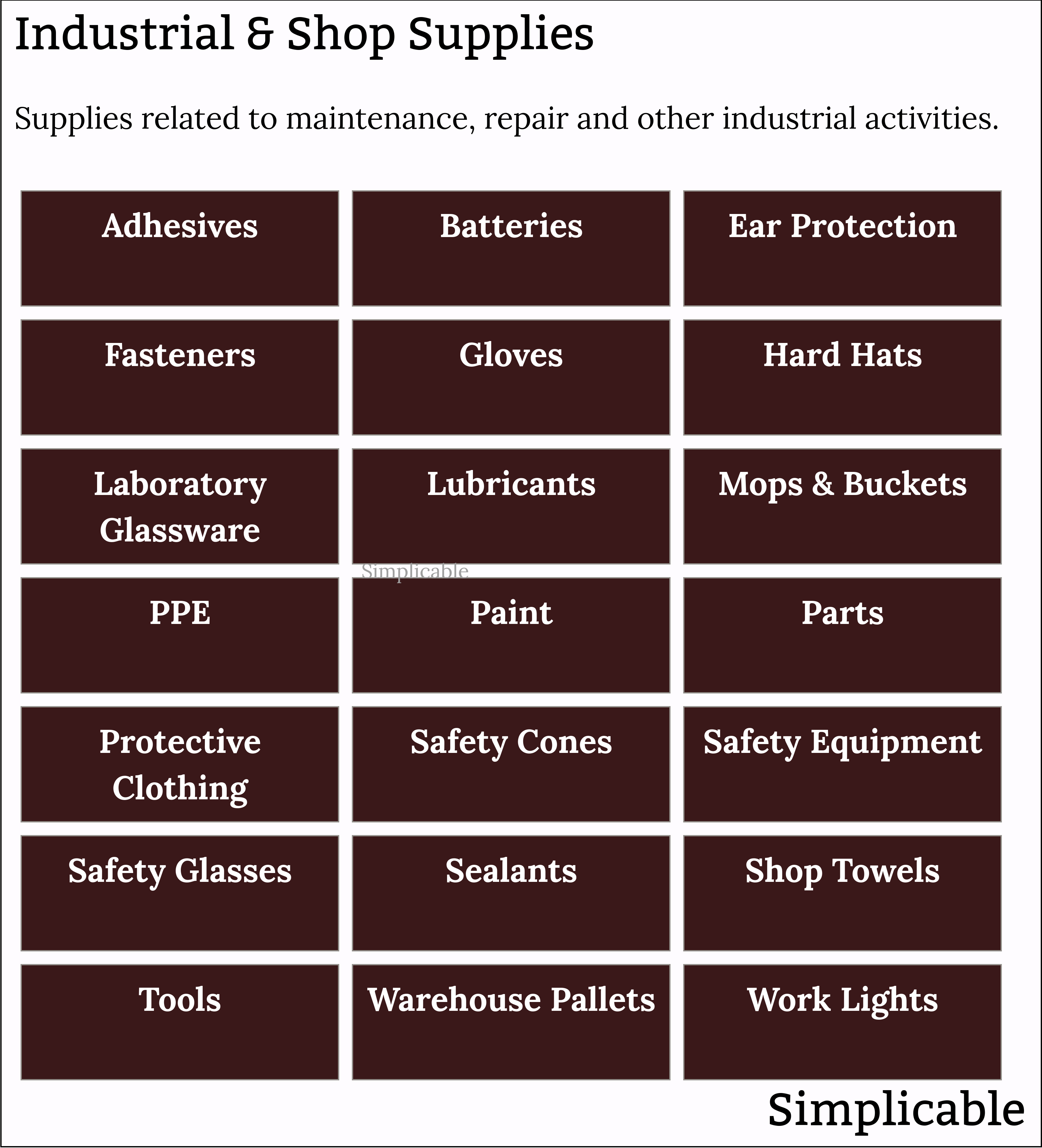examples of maintenance repair and industrial supplies