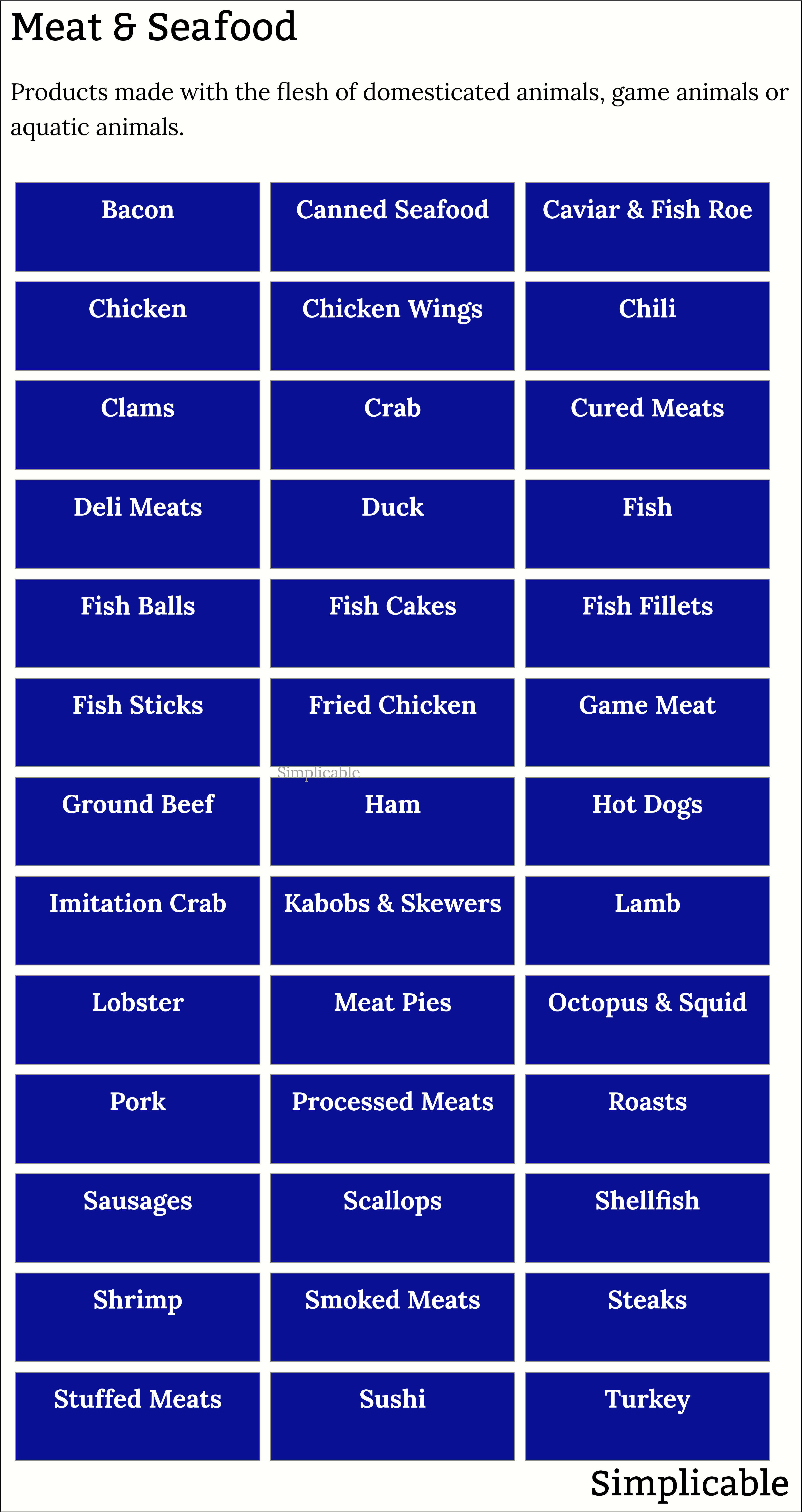 examples of meat and seafood products