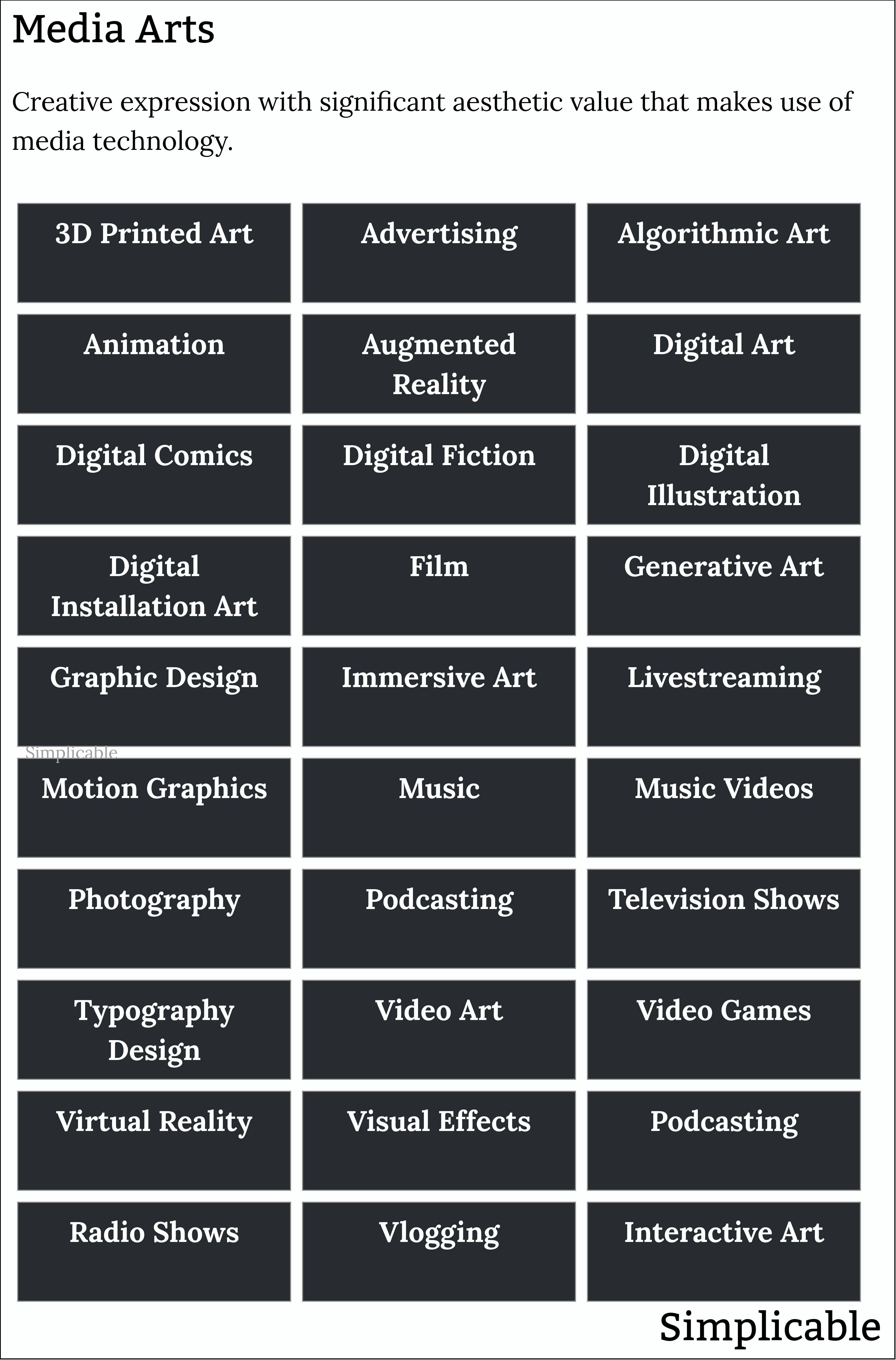 examples of media arts