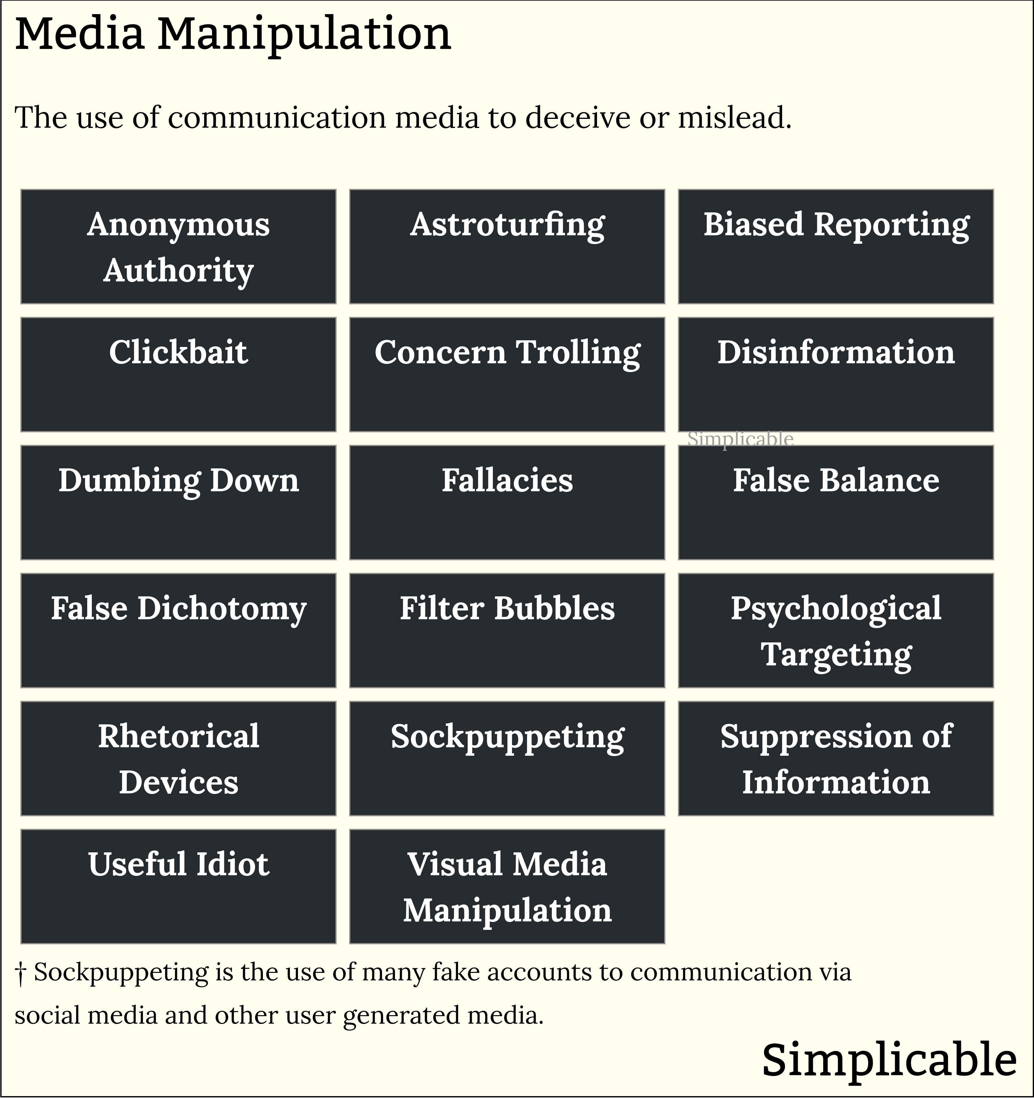 examples of media manipulation