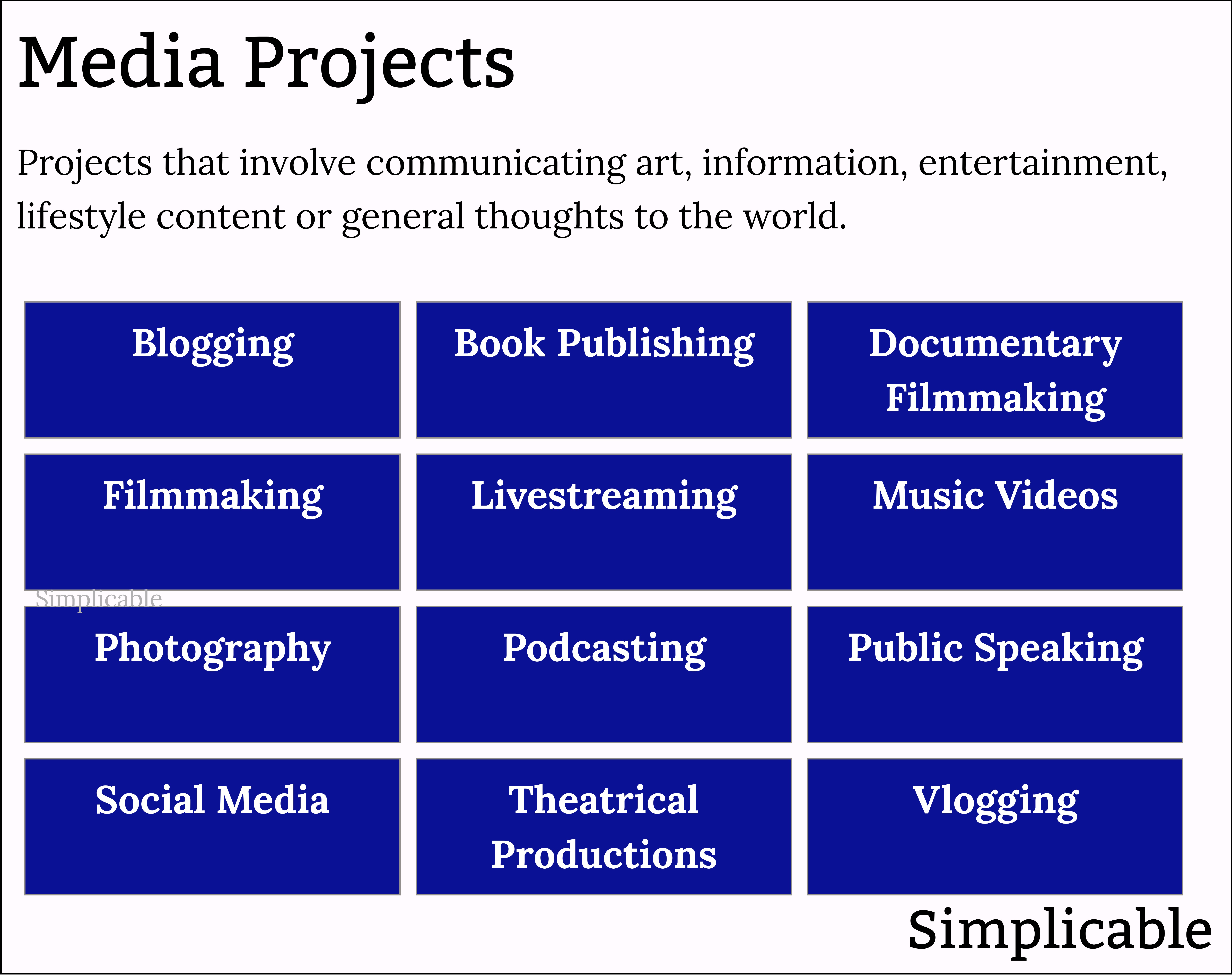 examples of media projects