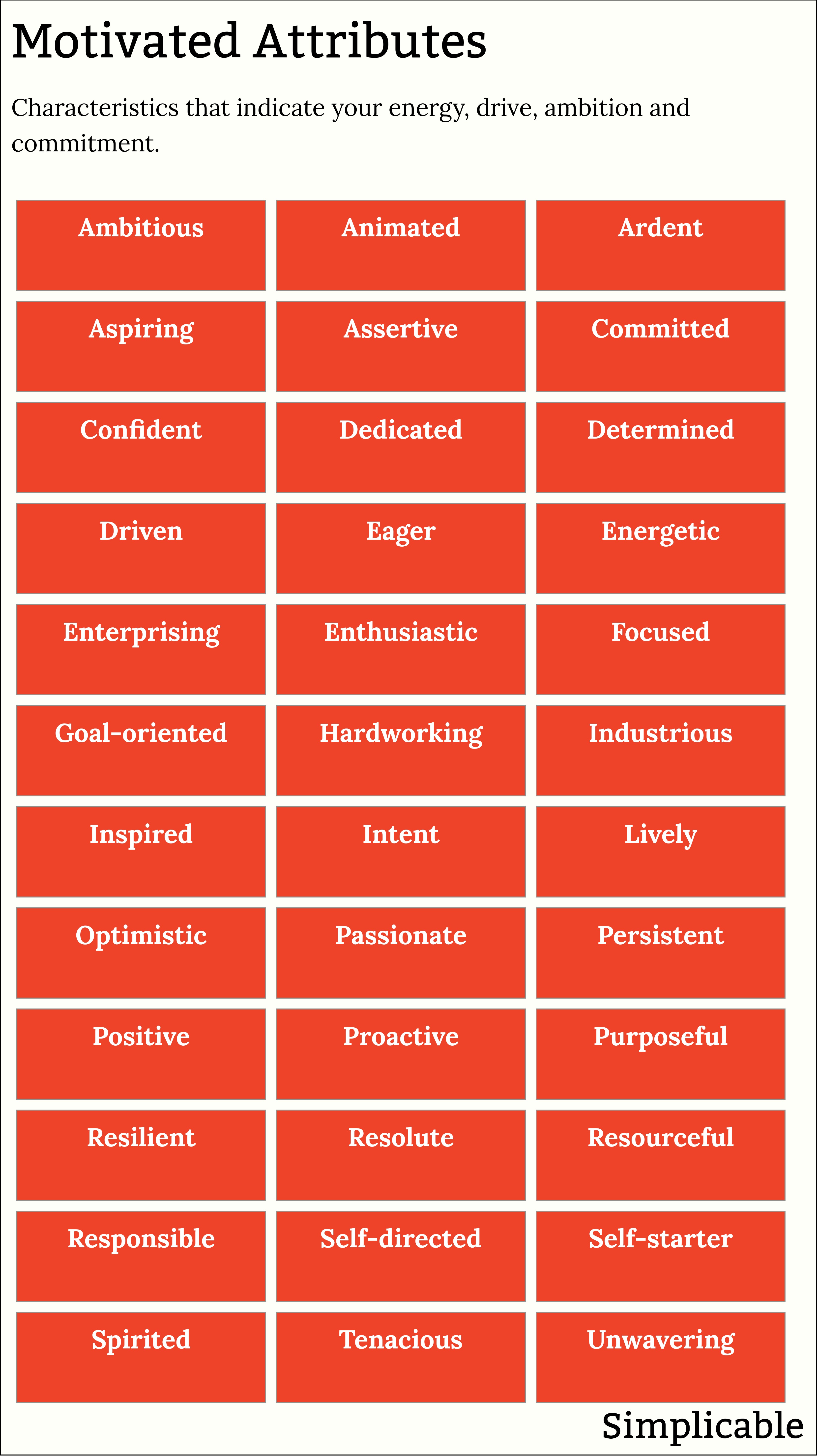 examples of motivated attributes