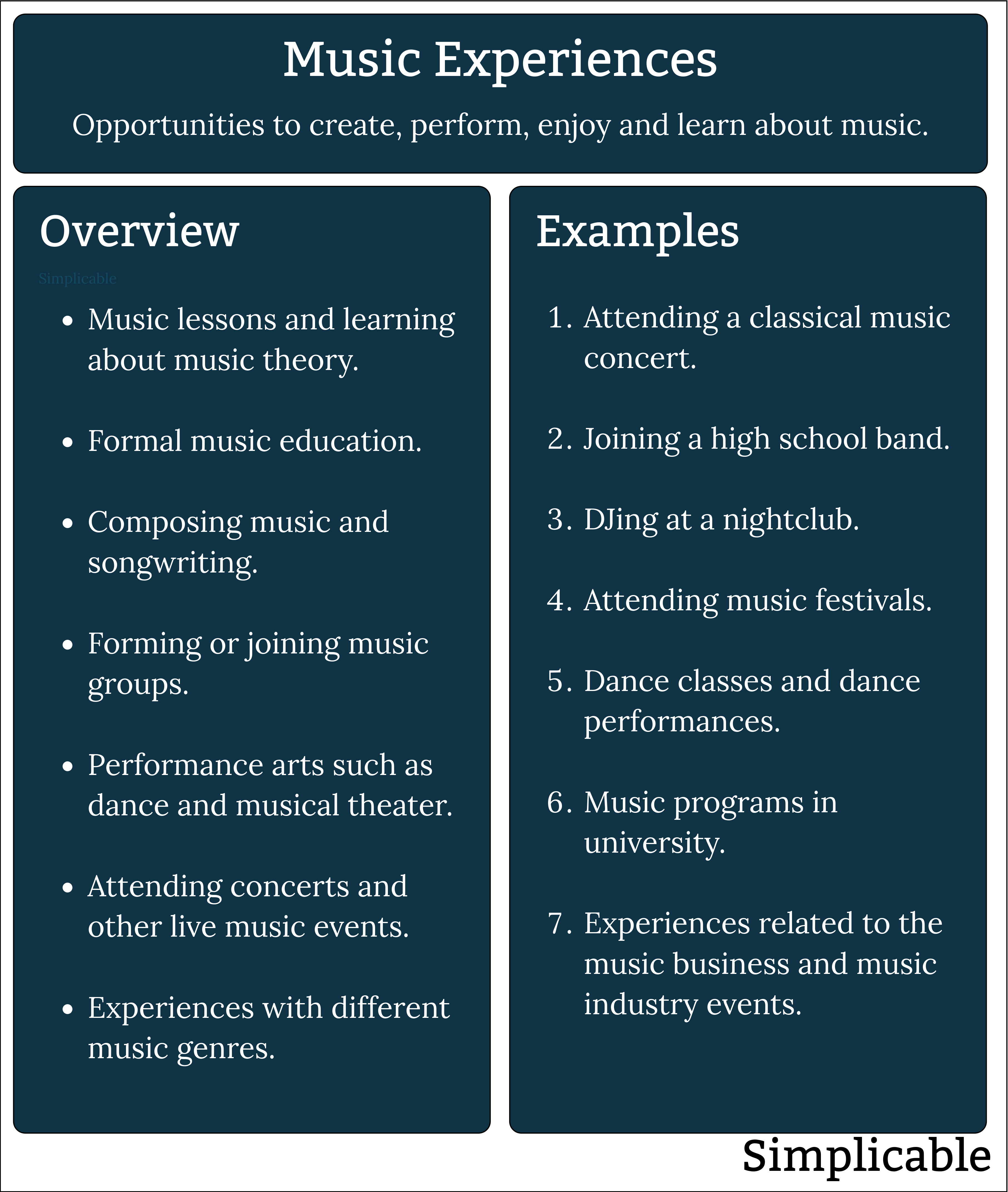 examples of music experiences