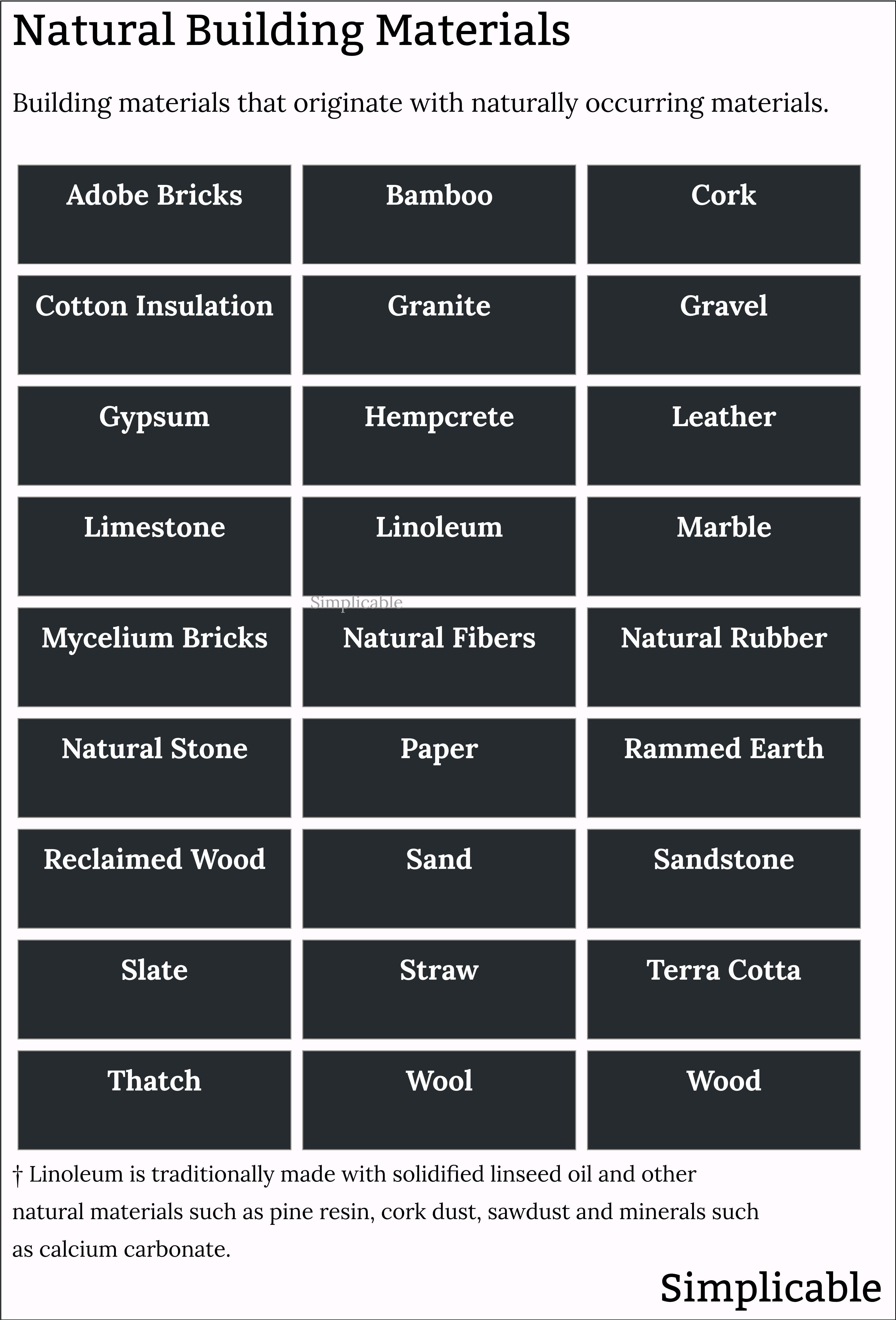 examples of natural building materials
