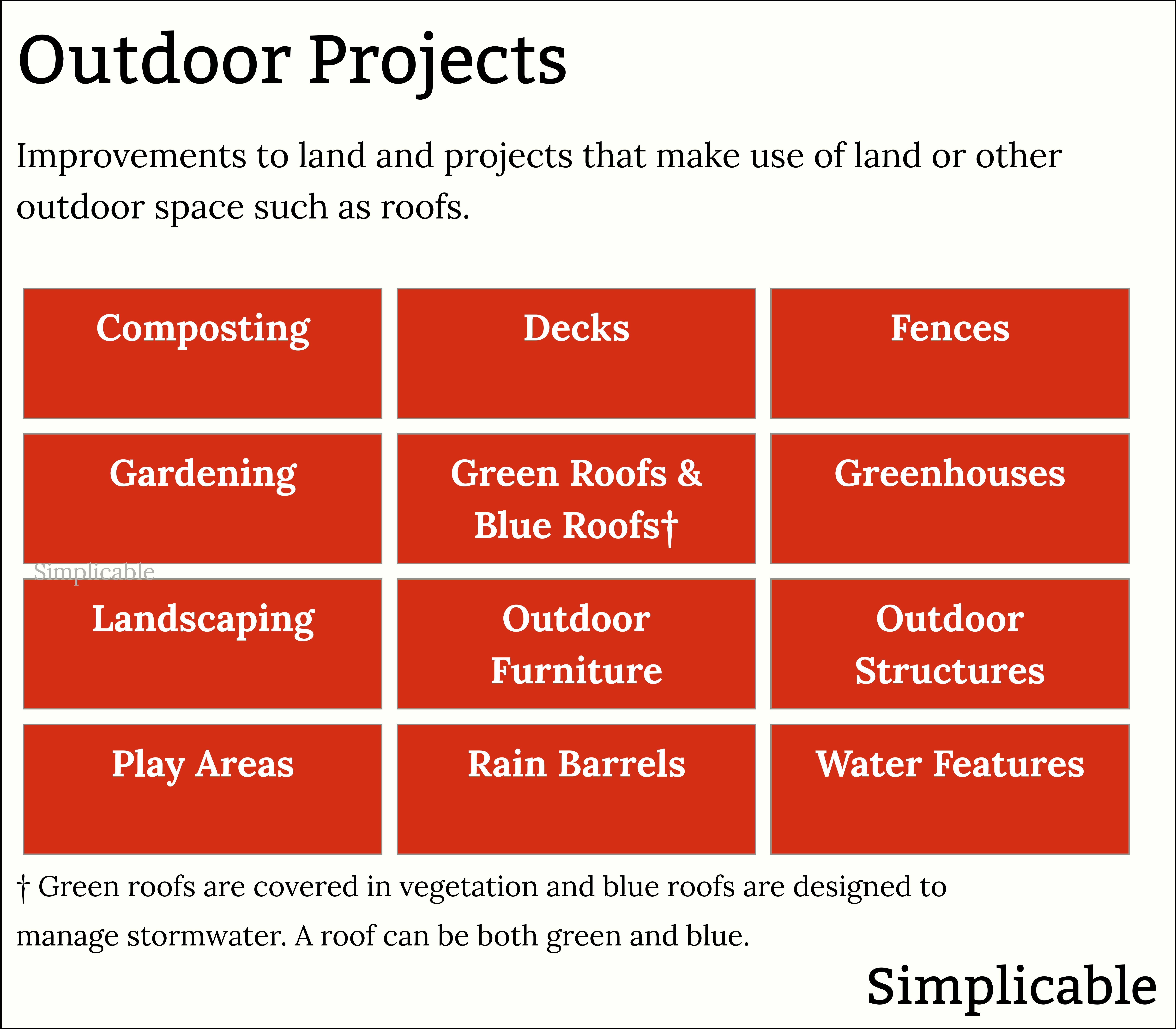 examples of outdoor projects