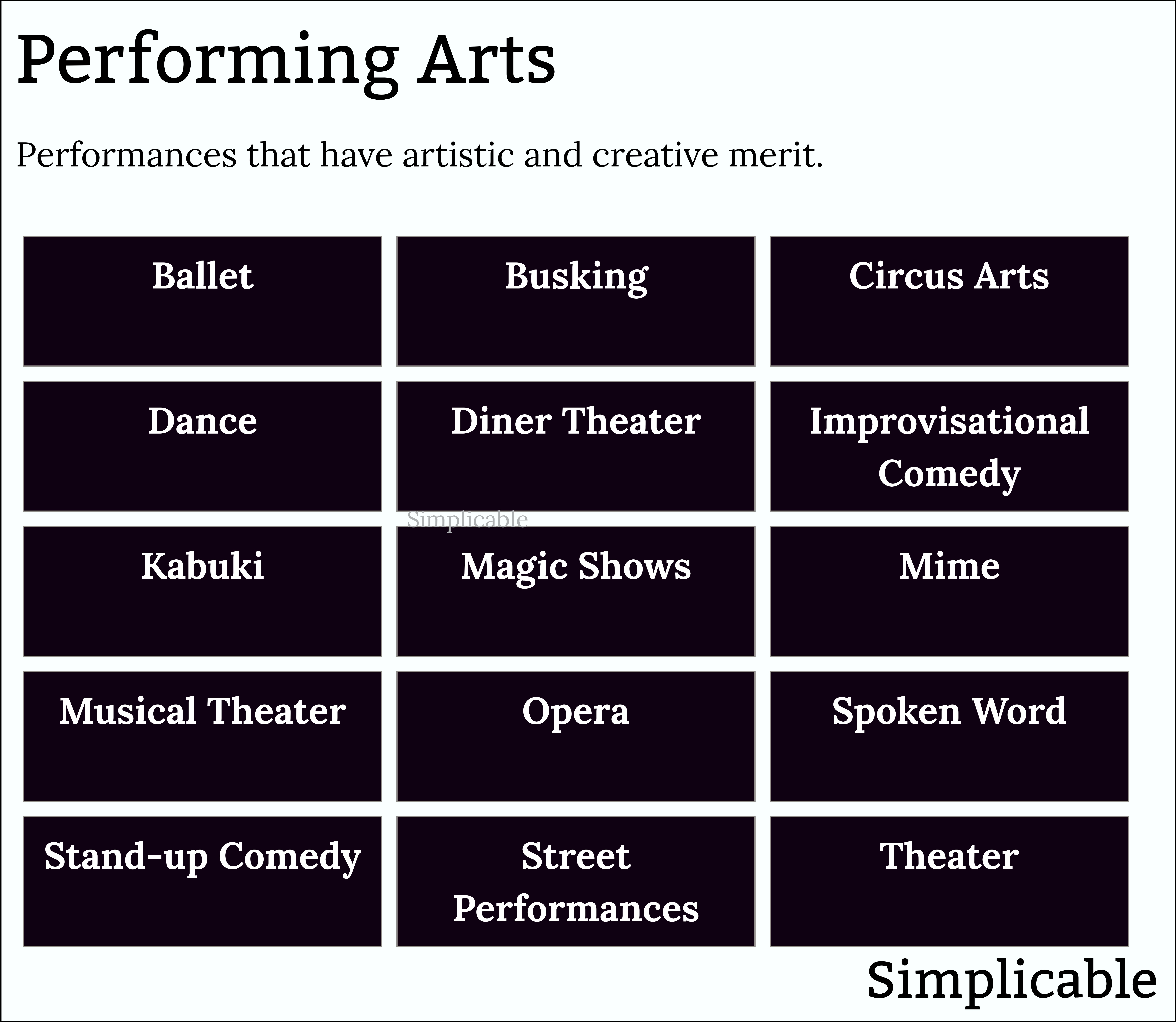 examples of performance art