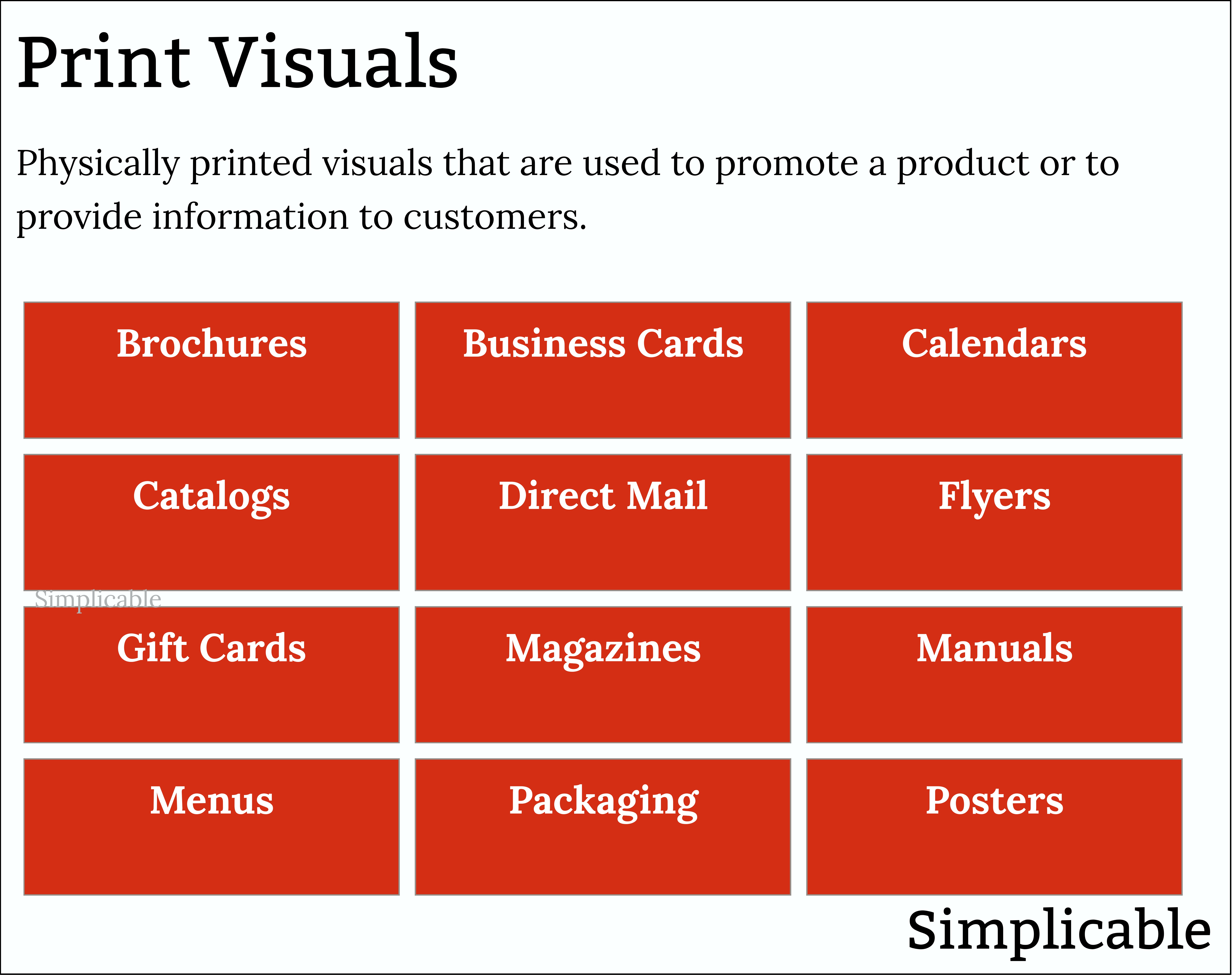 examples of print visuals