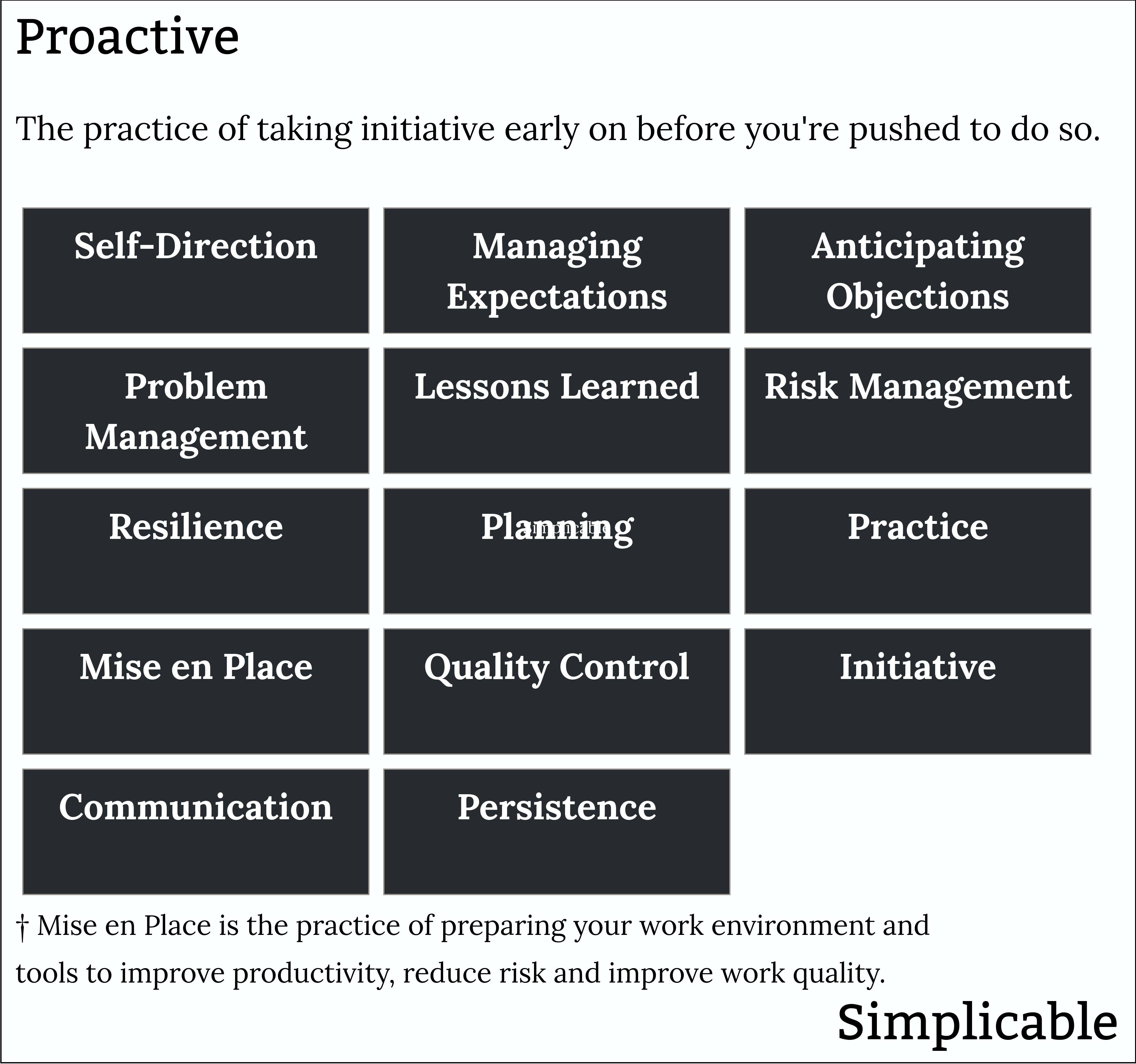 examples of proactive approaches