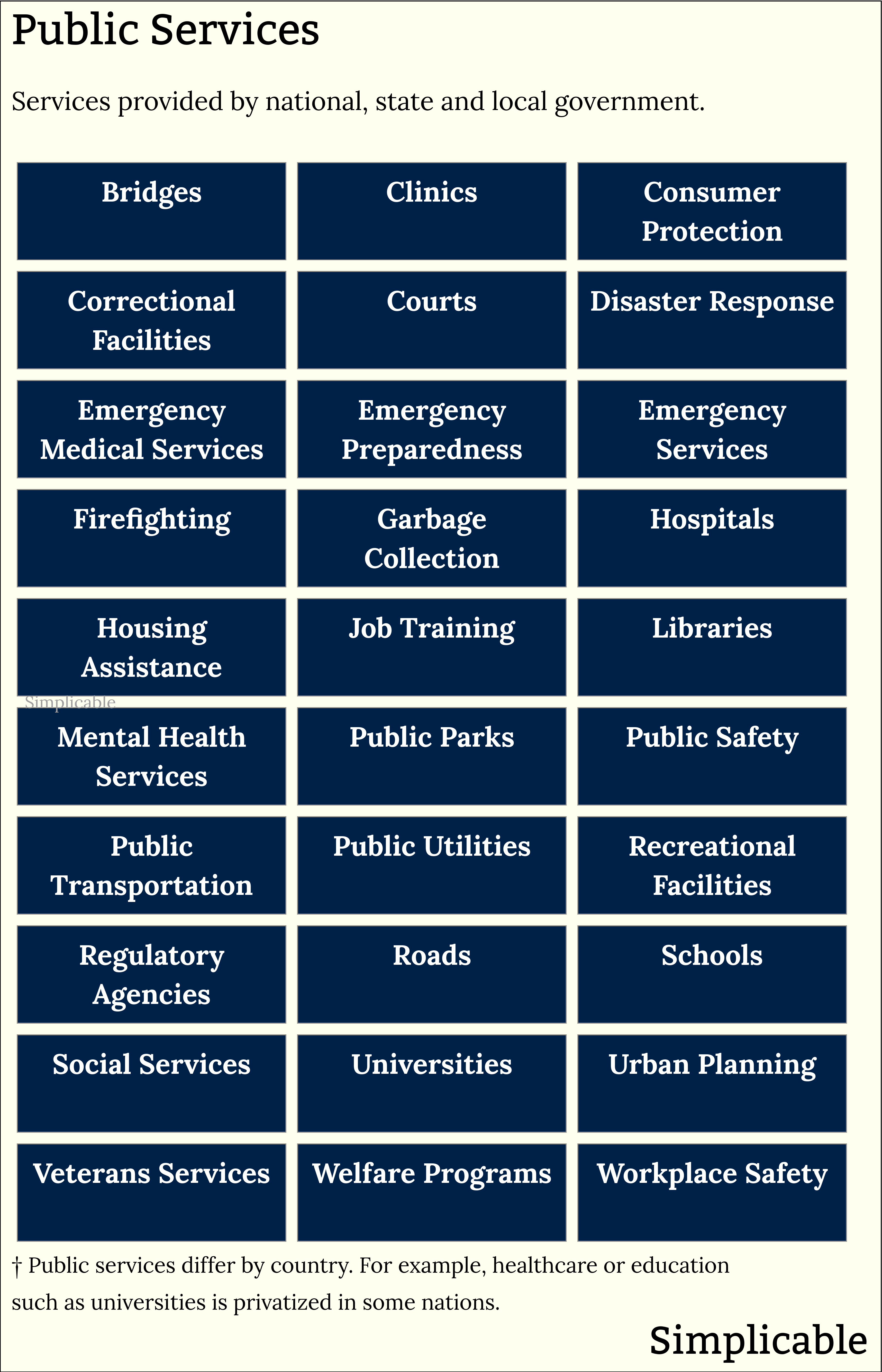 examples of public services