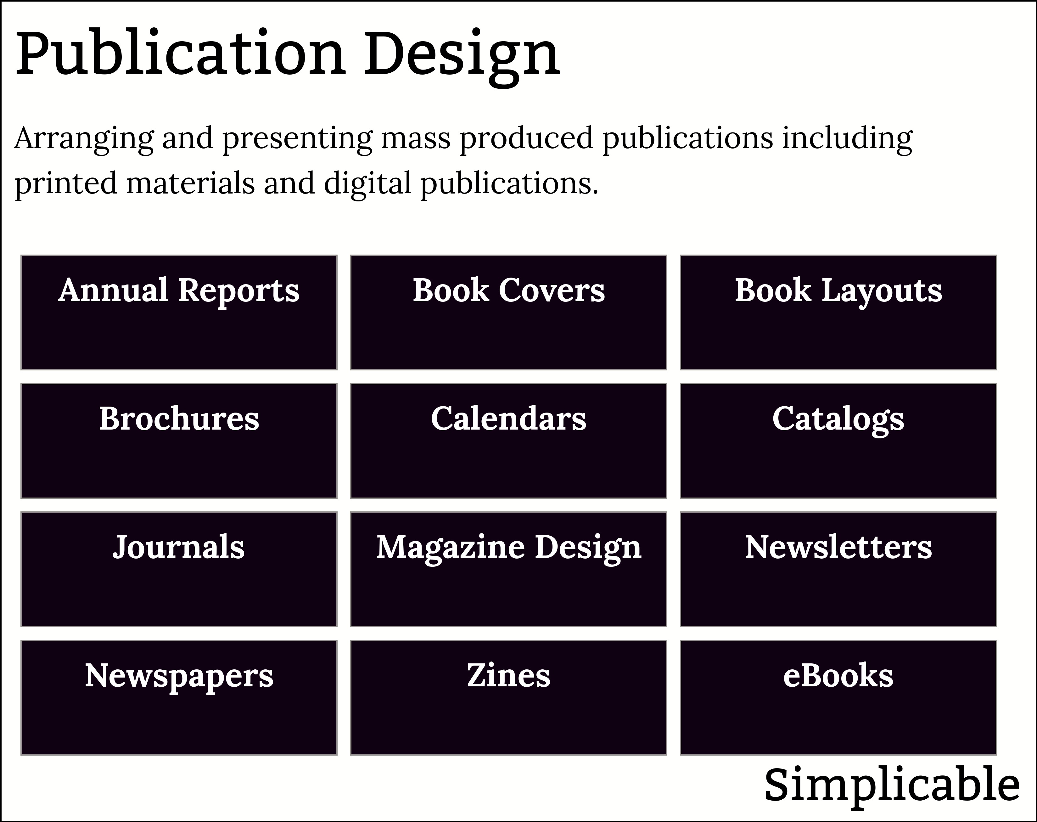 examples of publication design