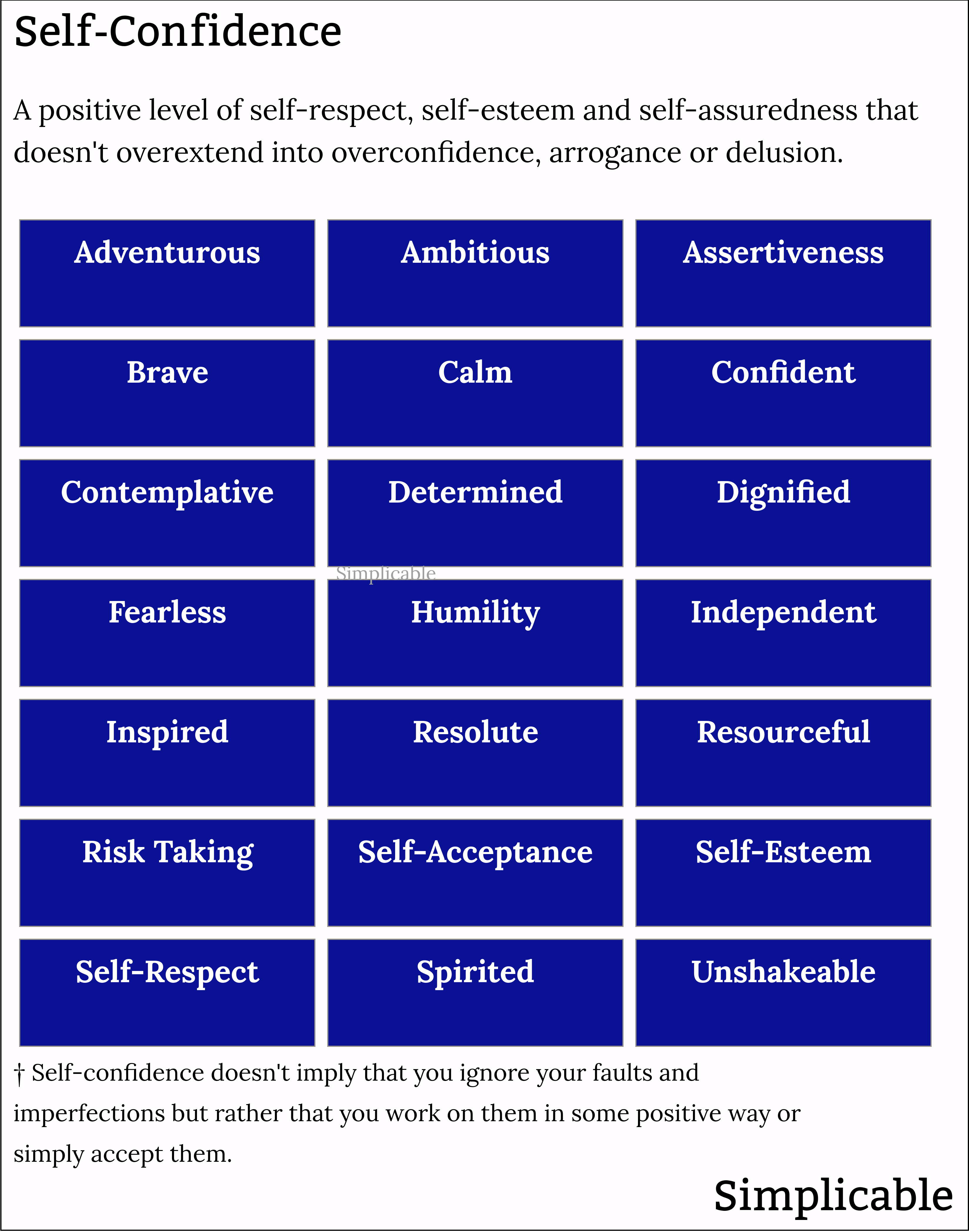 examples of self confident attitudes