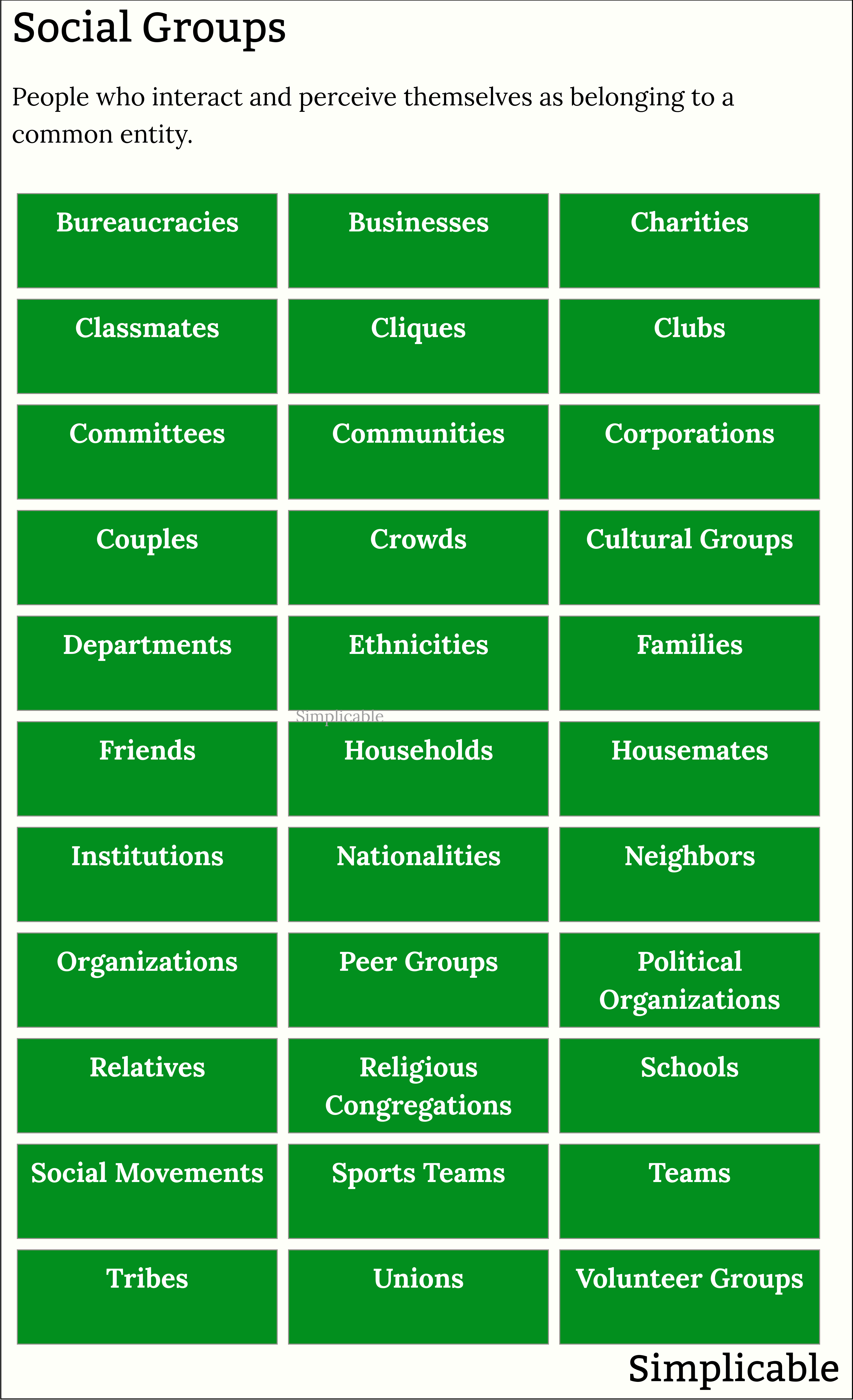 examples of social groups