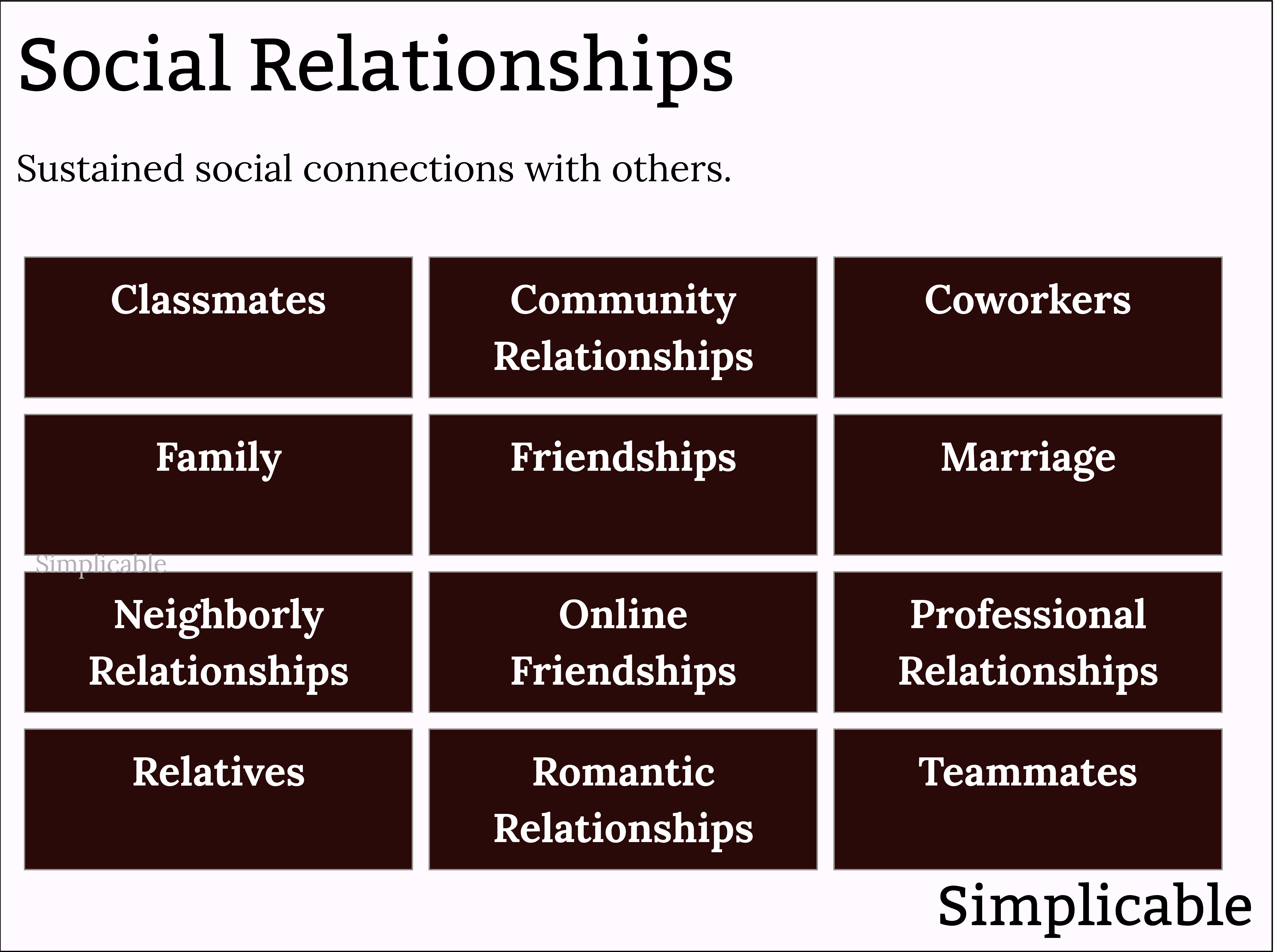 examples of social relationships