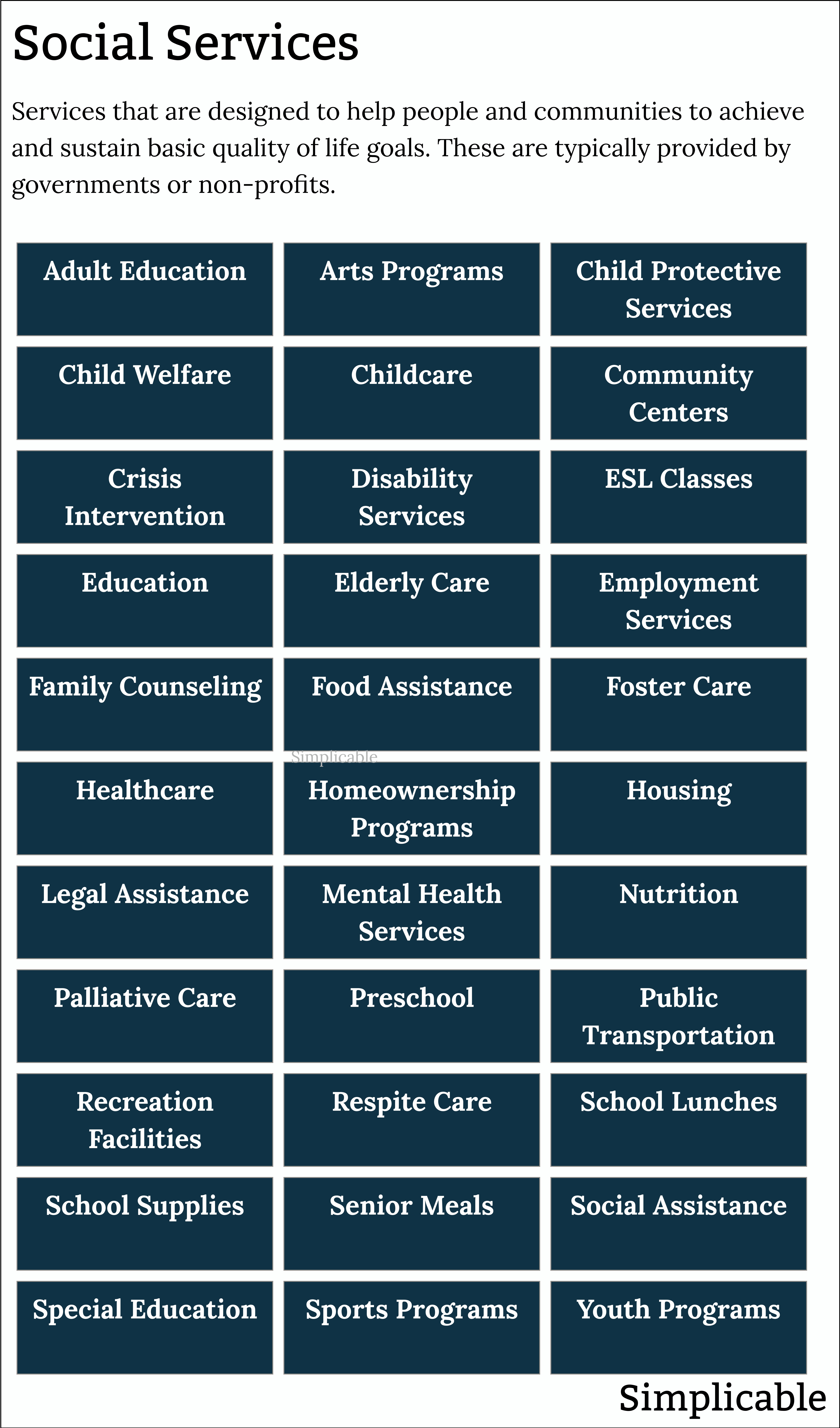 examples of social services