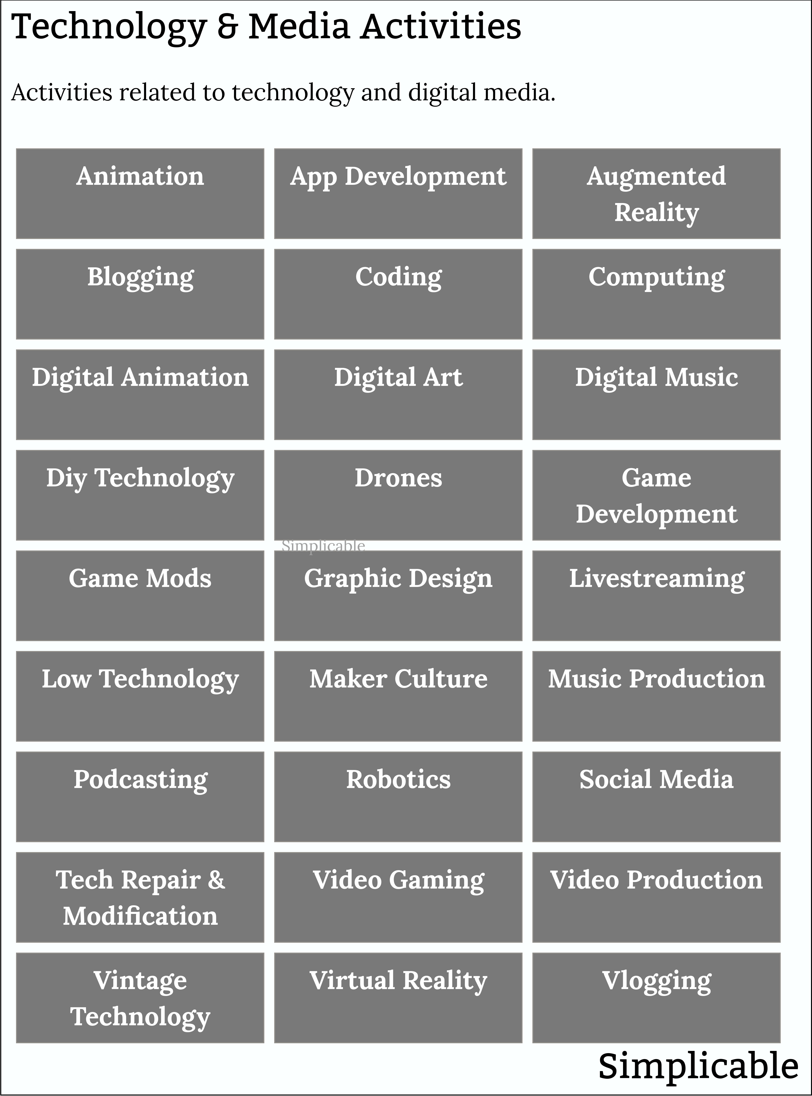 examples of technology and media activities