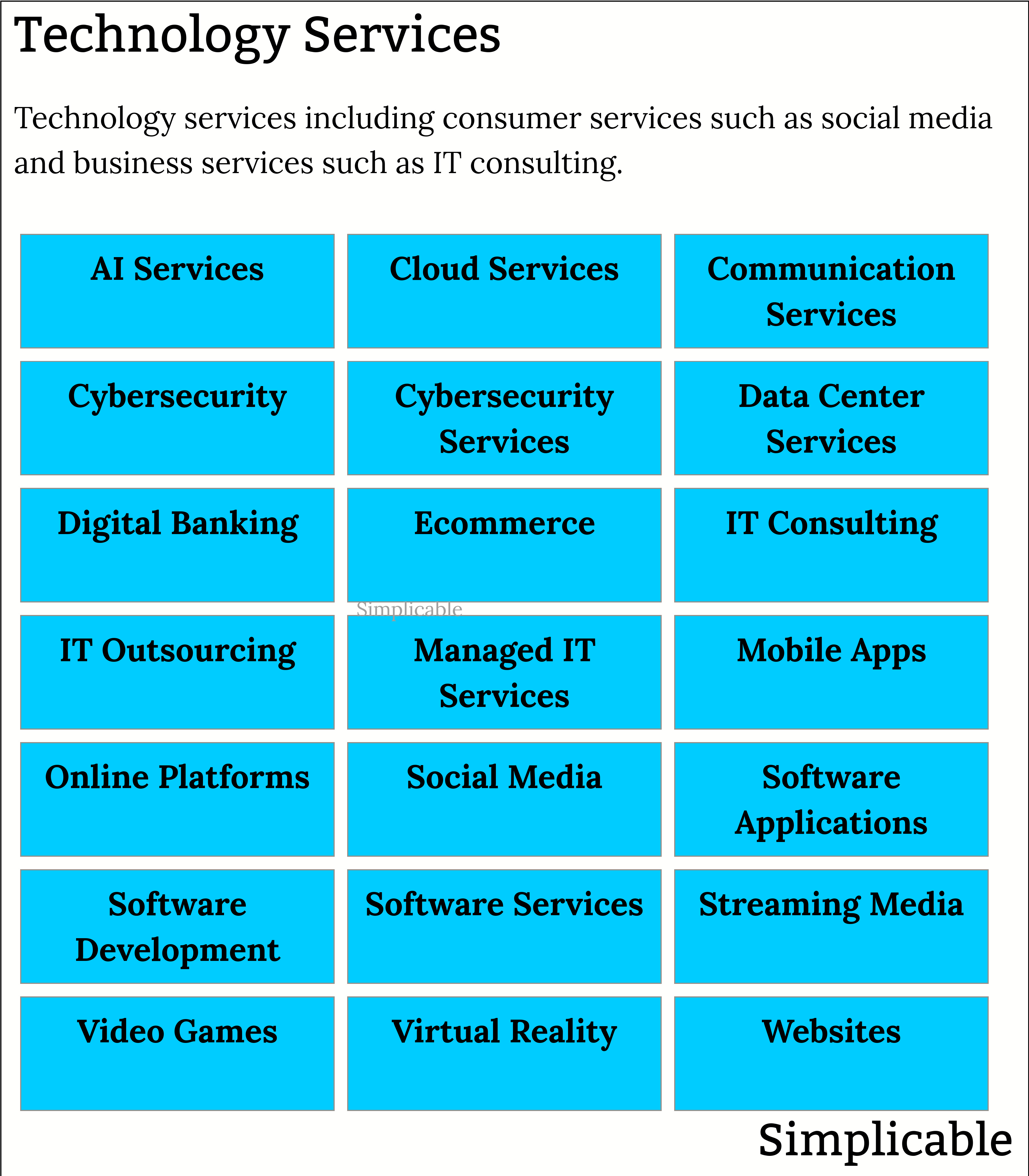 examples of technology services