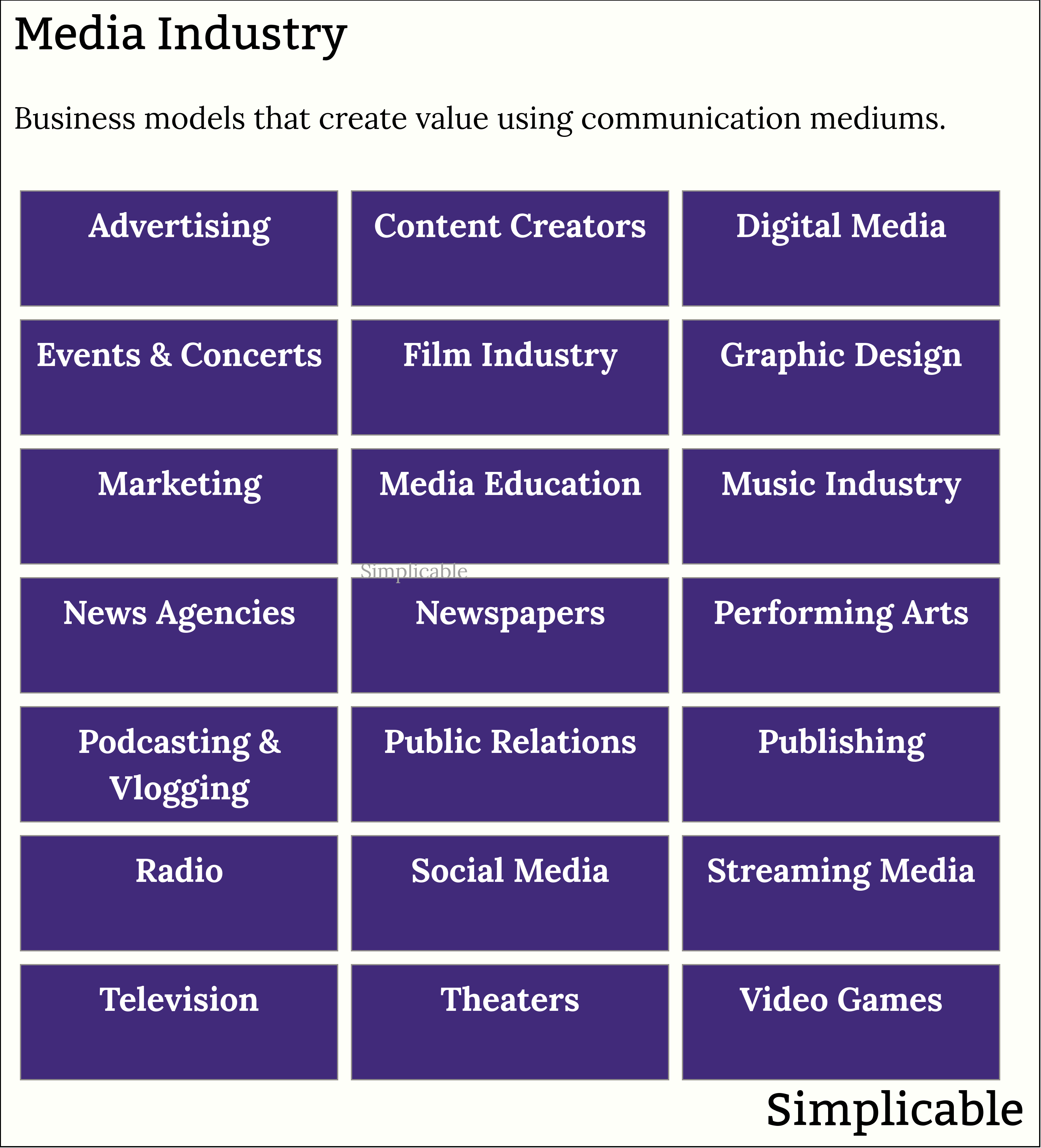 examples of the media industry