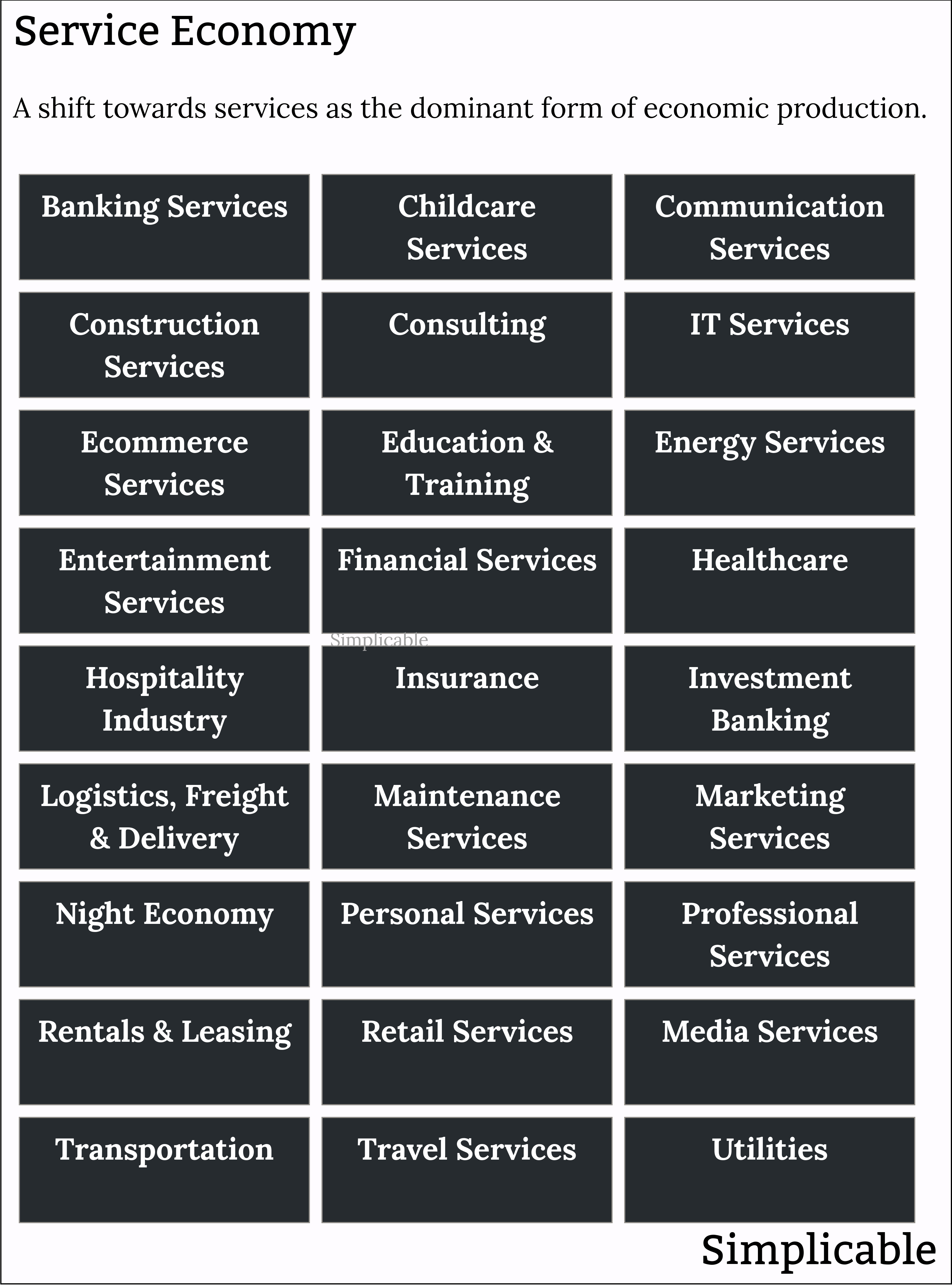 examples of the service economy