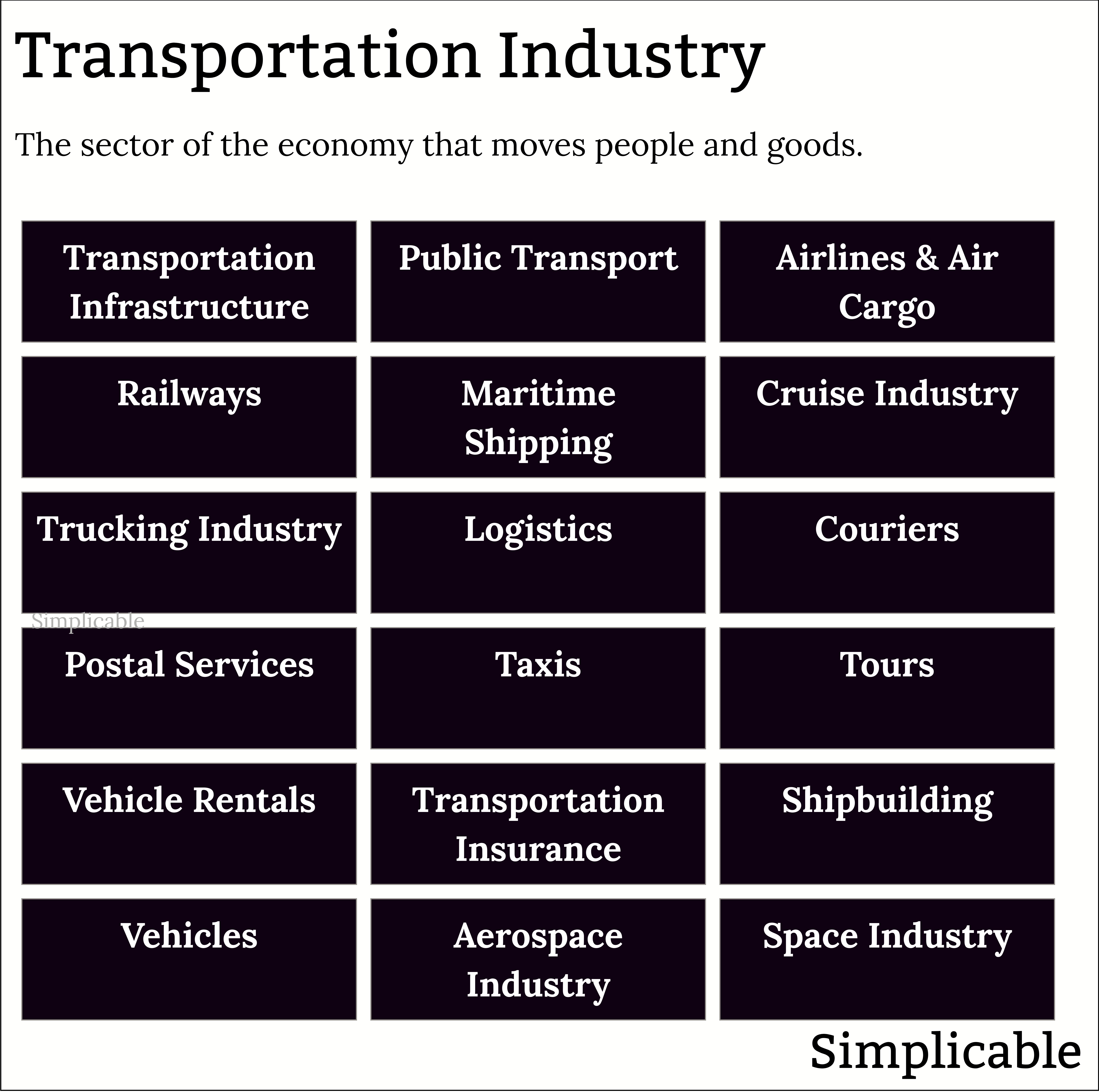 examples of the transportation industry
