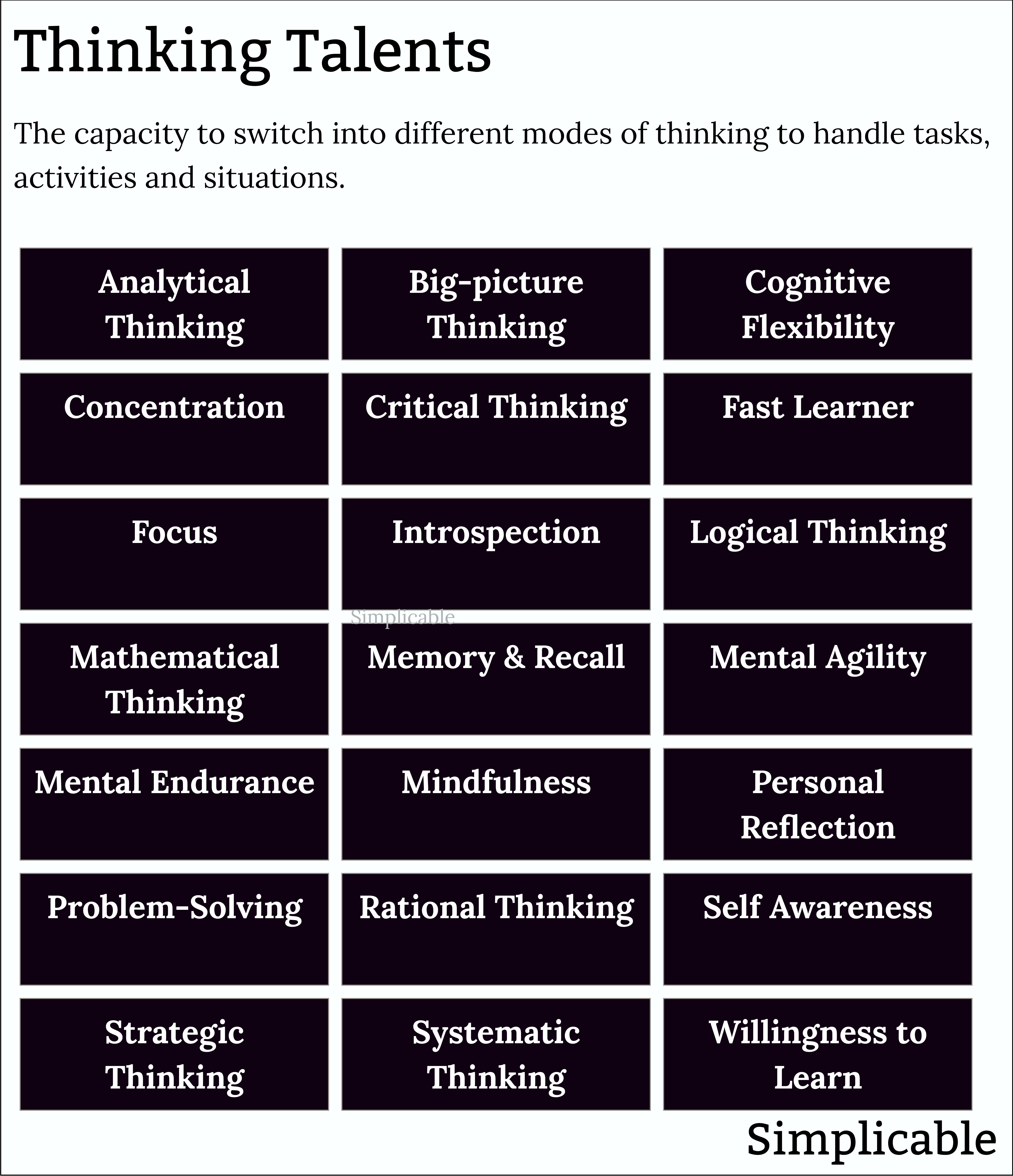 examples of thinking skills