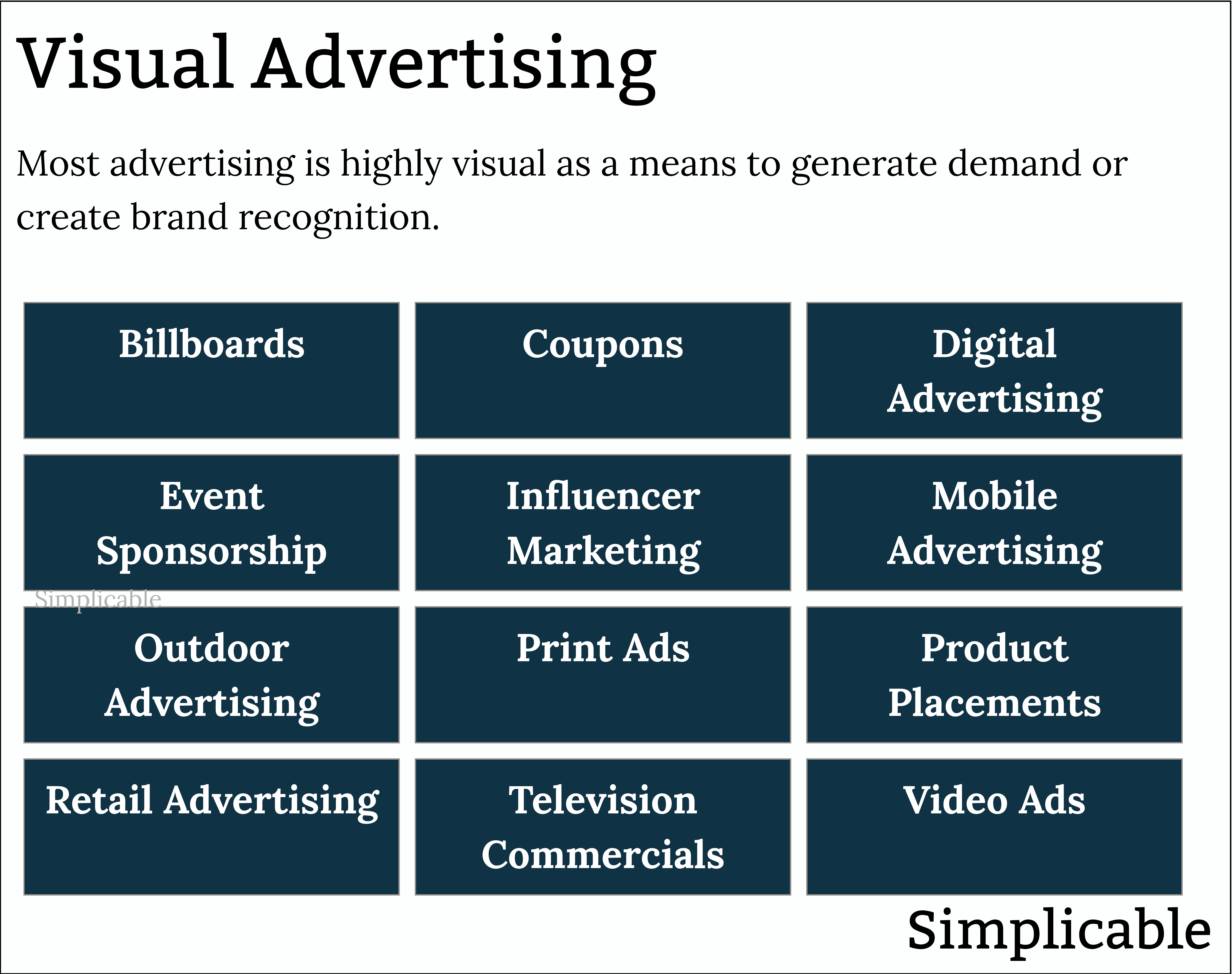 examples of visual advertising