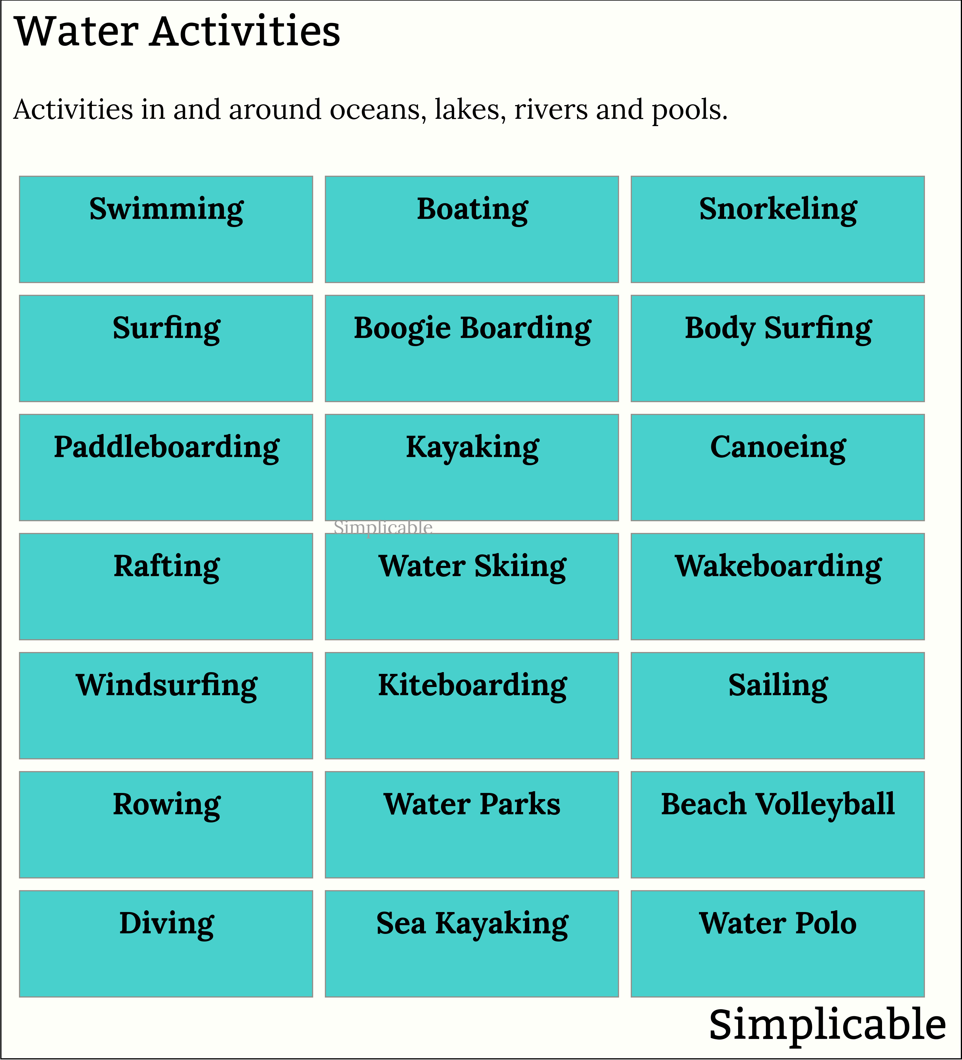 examples of water activities
