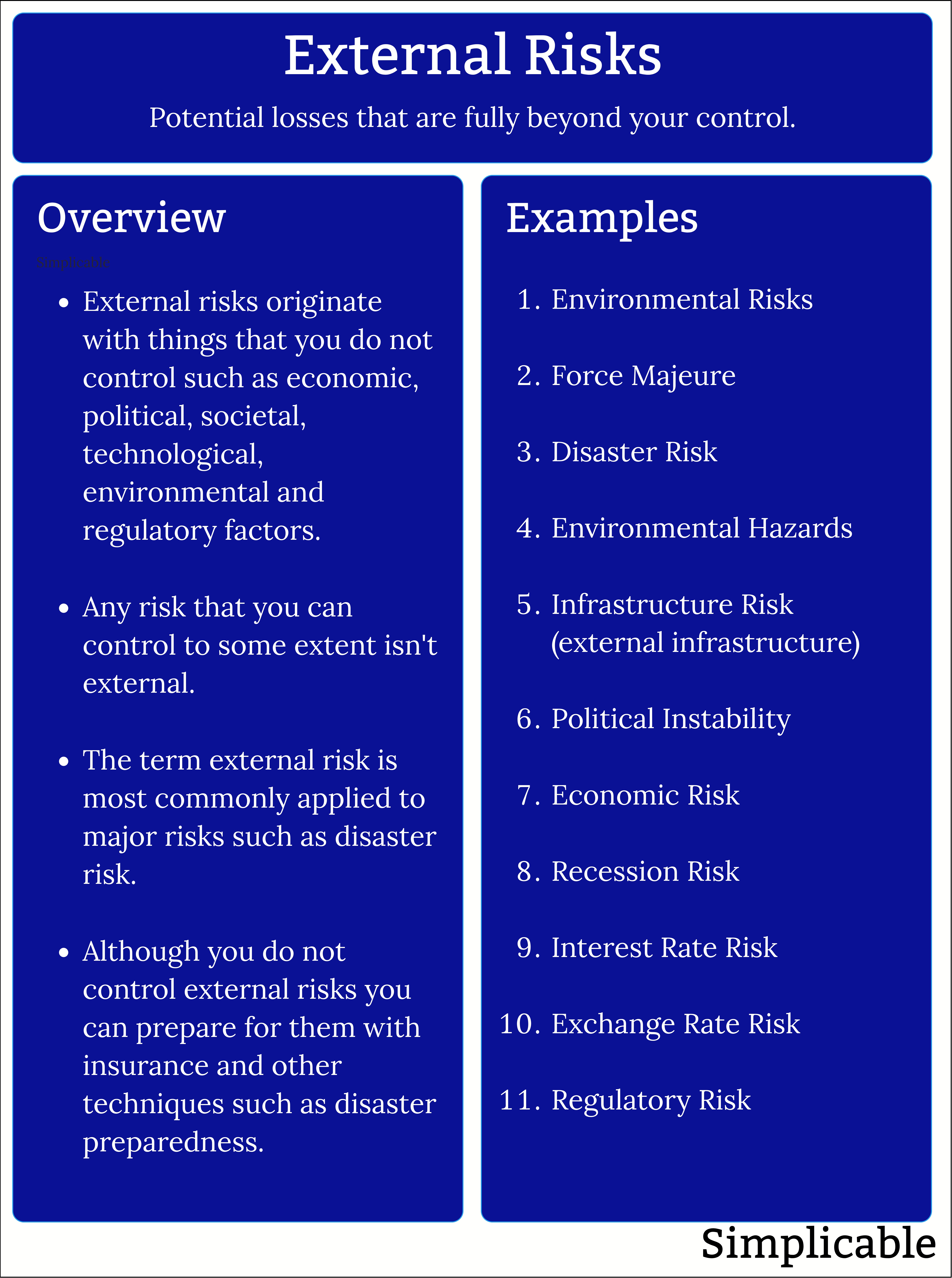 external risk overview and examples